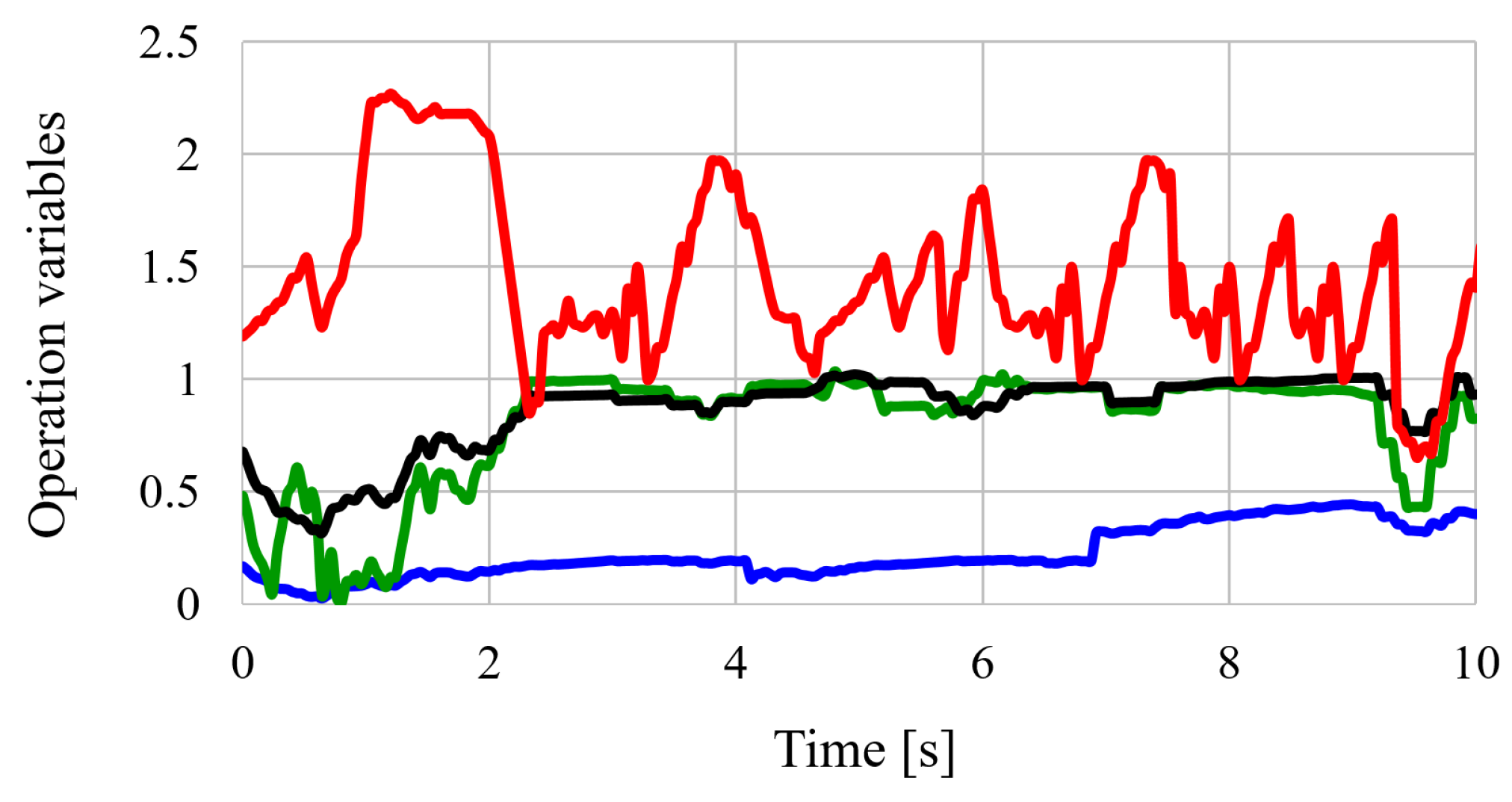 Applsci 09 04875 g011 550