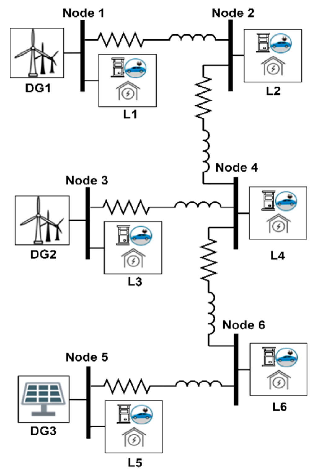 Applsci 09 04876 g003