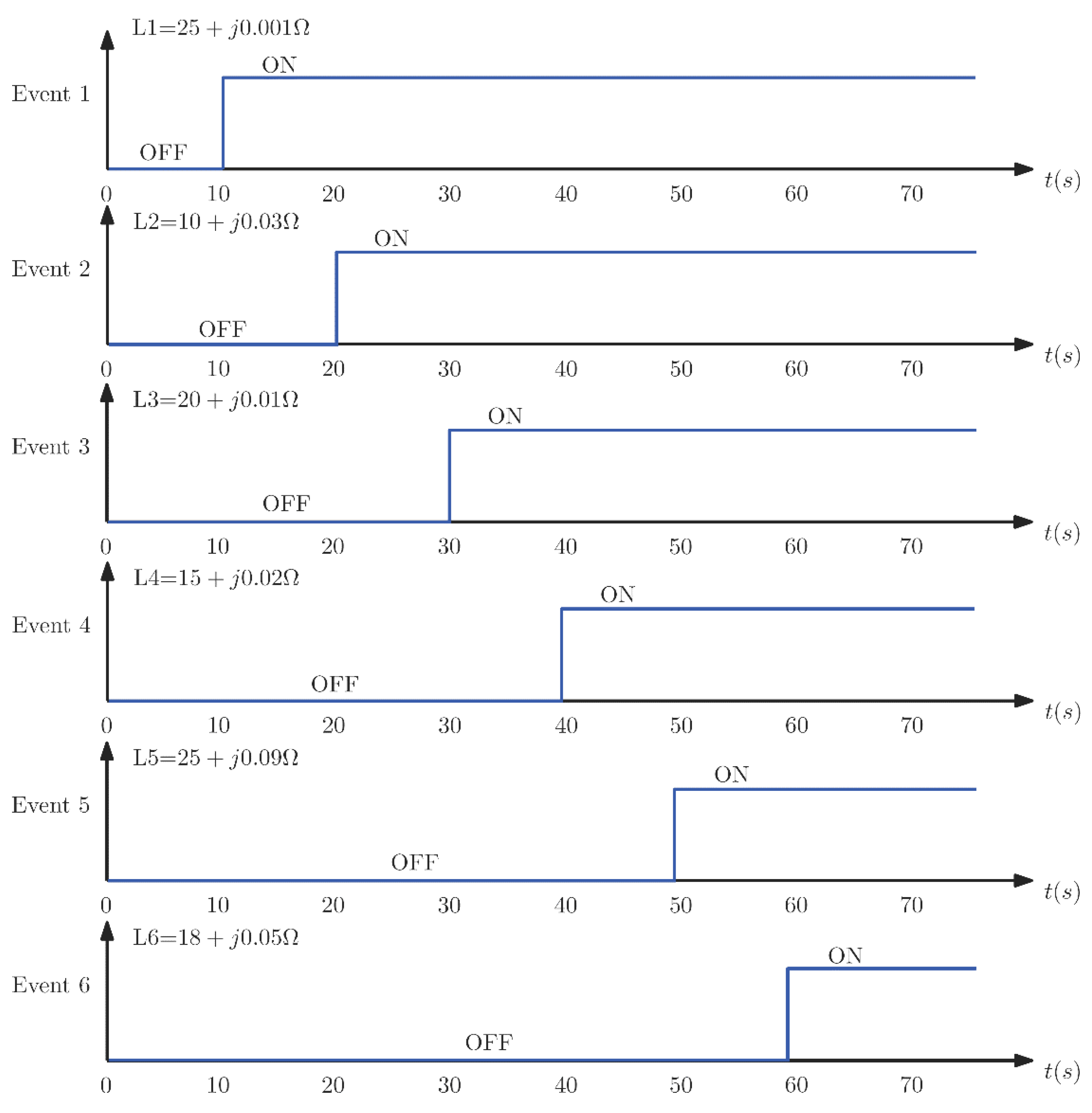 Applsci 09 04876 g004