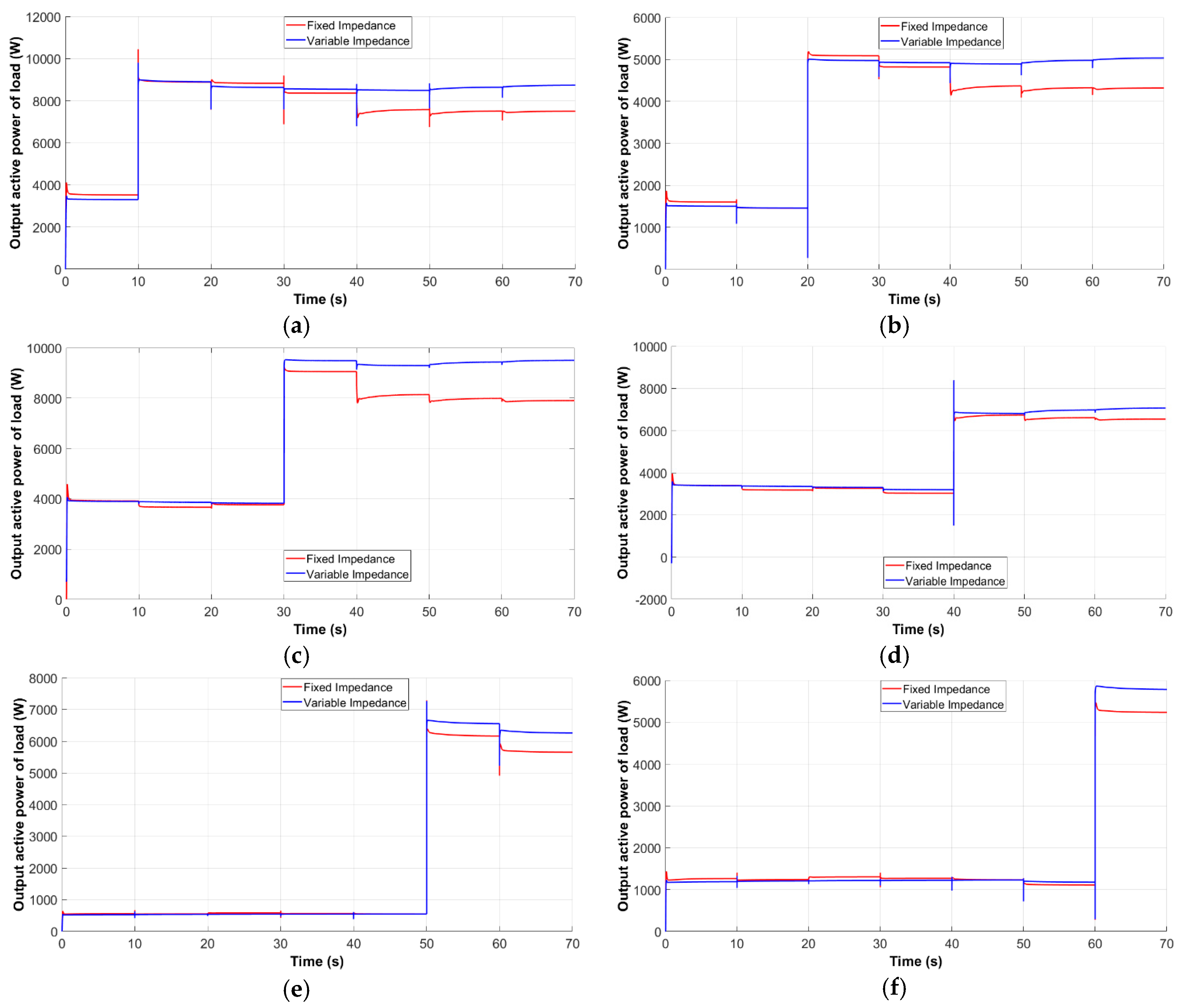 Applsci 09 04876 g005