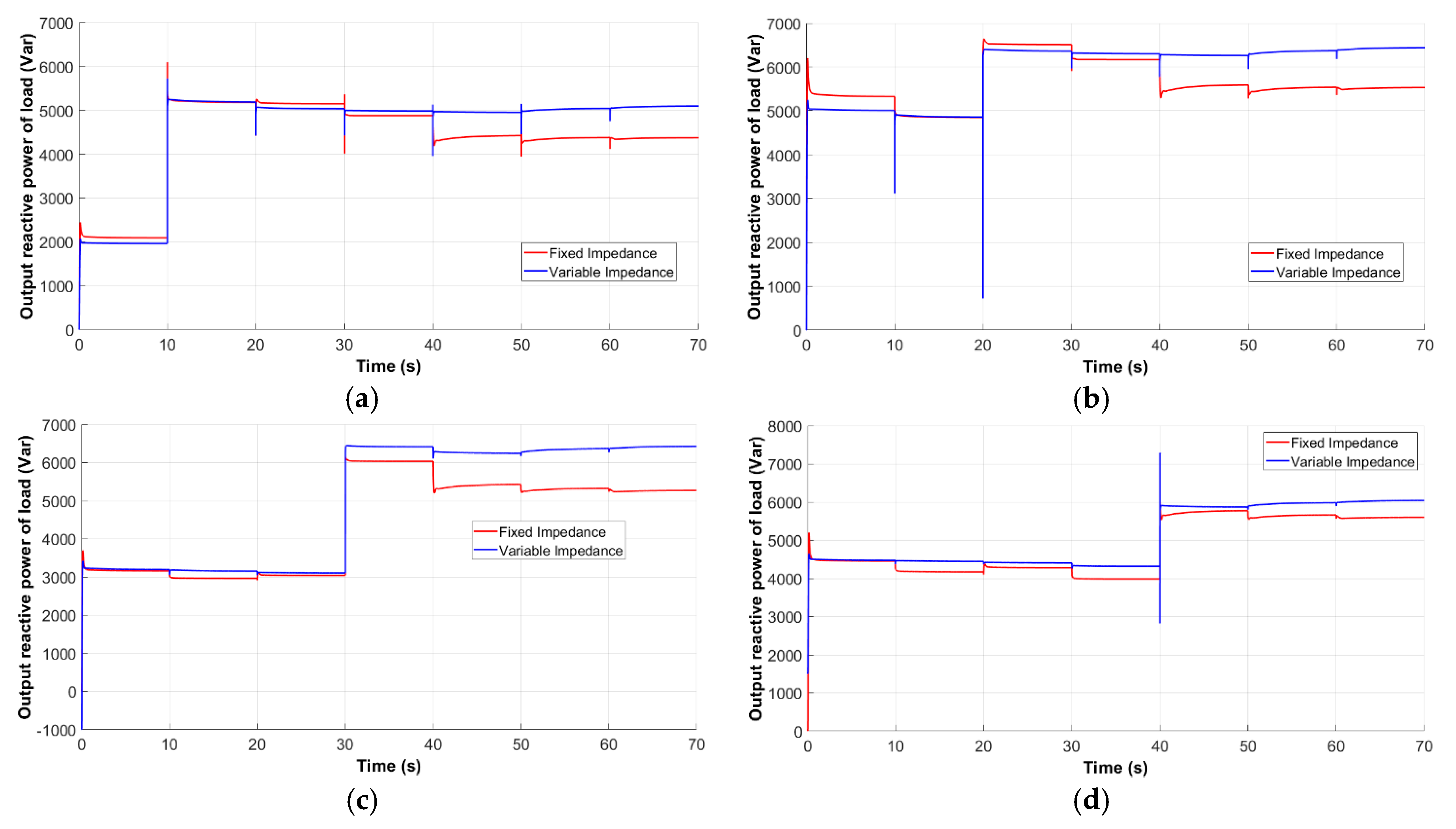 Applsci 09 04876 g006a
