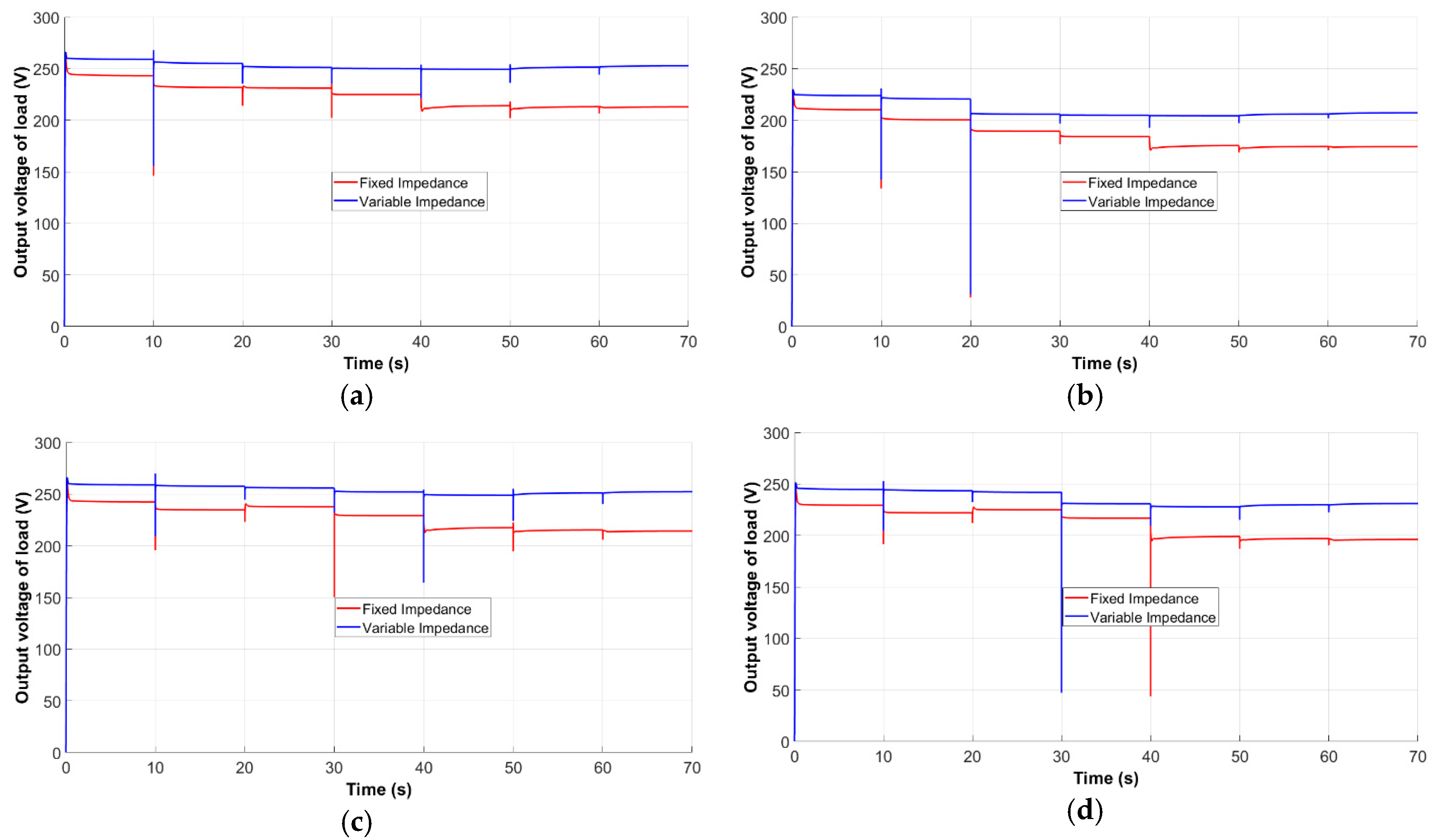 Applsci 09 04876 g007a