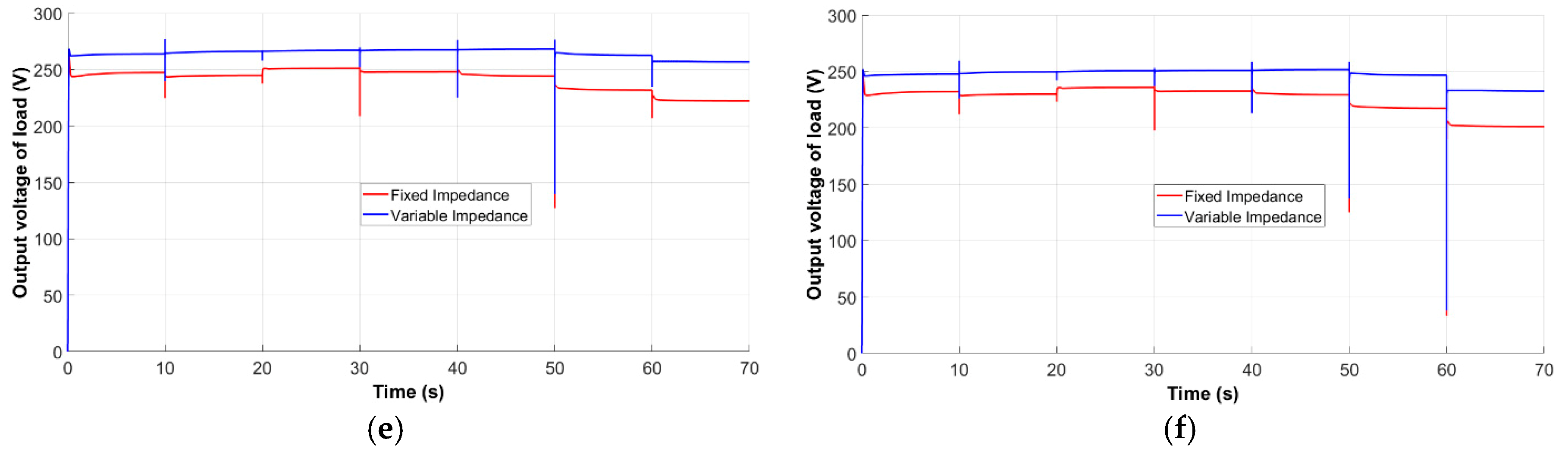 Applsci 09 04876 g007b