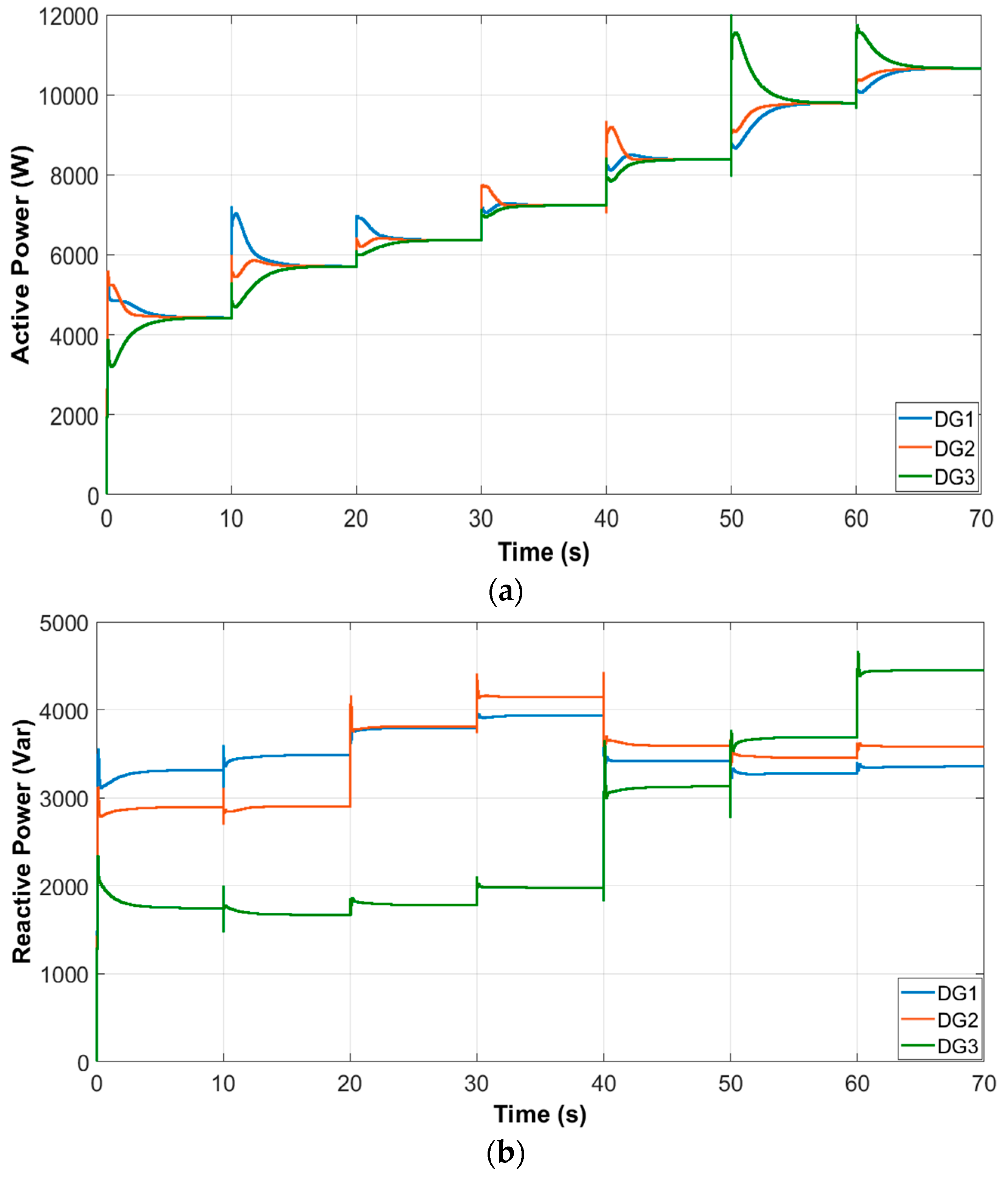 Applsci 09 04876 g008