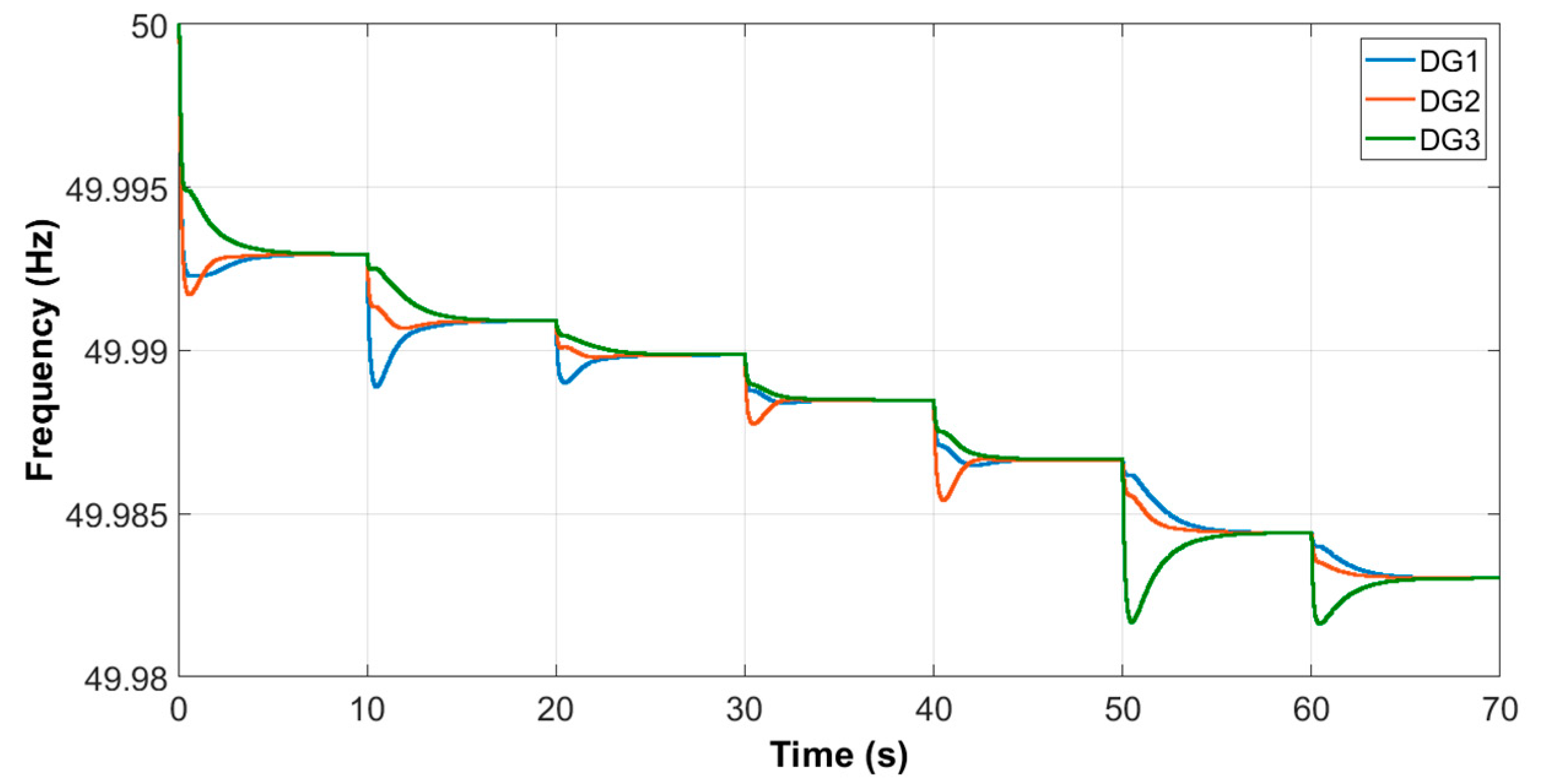 Applsci 09 04876 g009