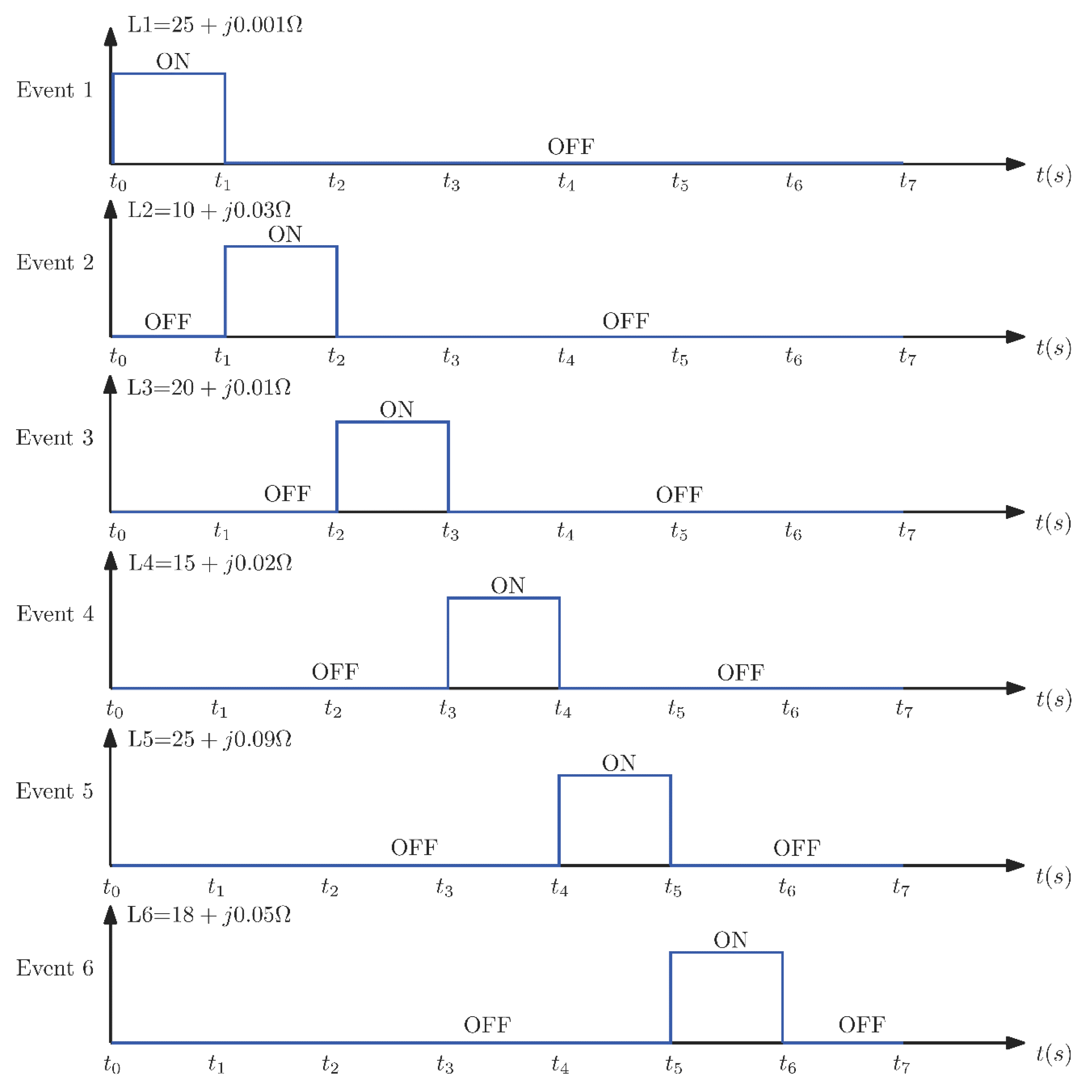 Applsci 09 04876 g010
