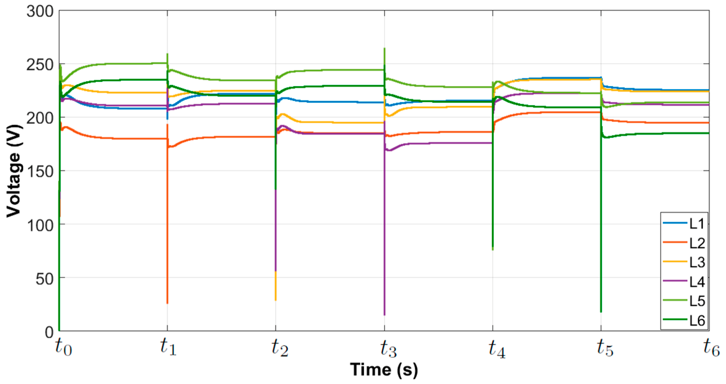 Applsci 09 04876 g012