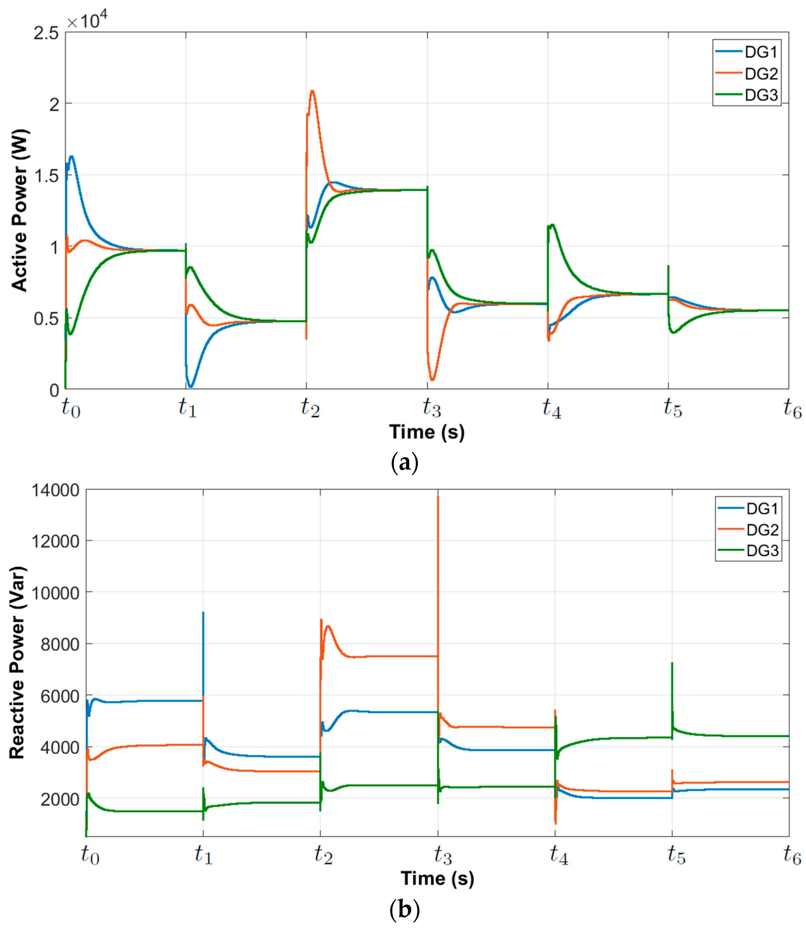 Applsci 09 04876 g013