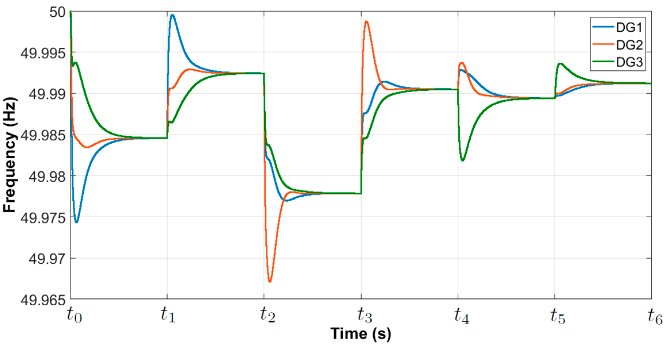 Applsci 09 04876 g014