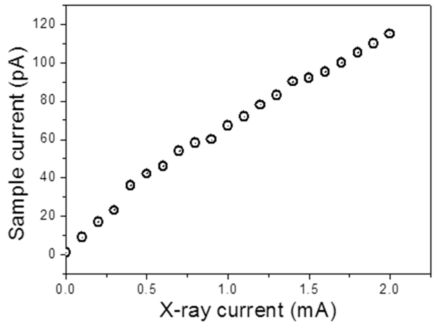 Applsci 09 04878 g005