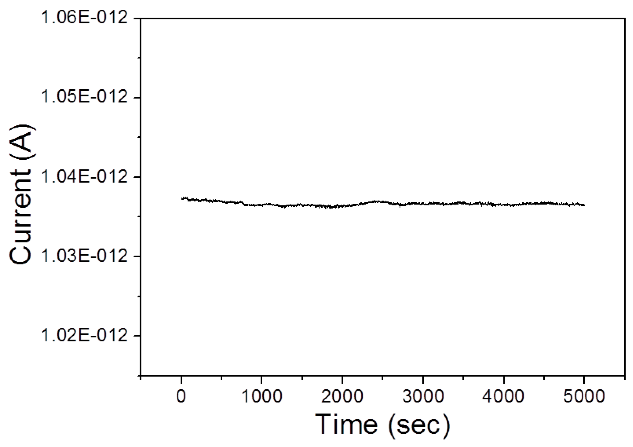 Applsci 09 04878 g006