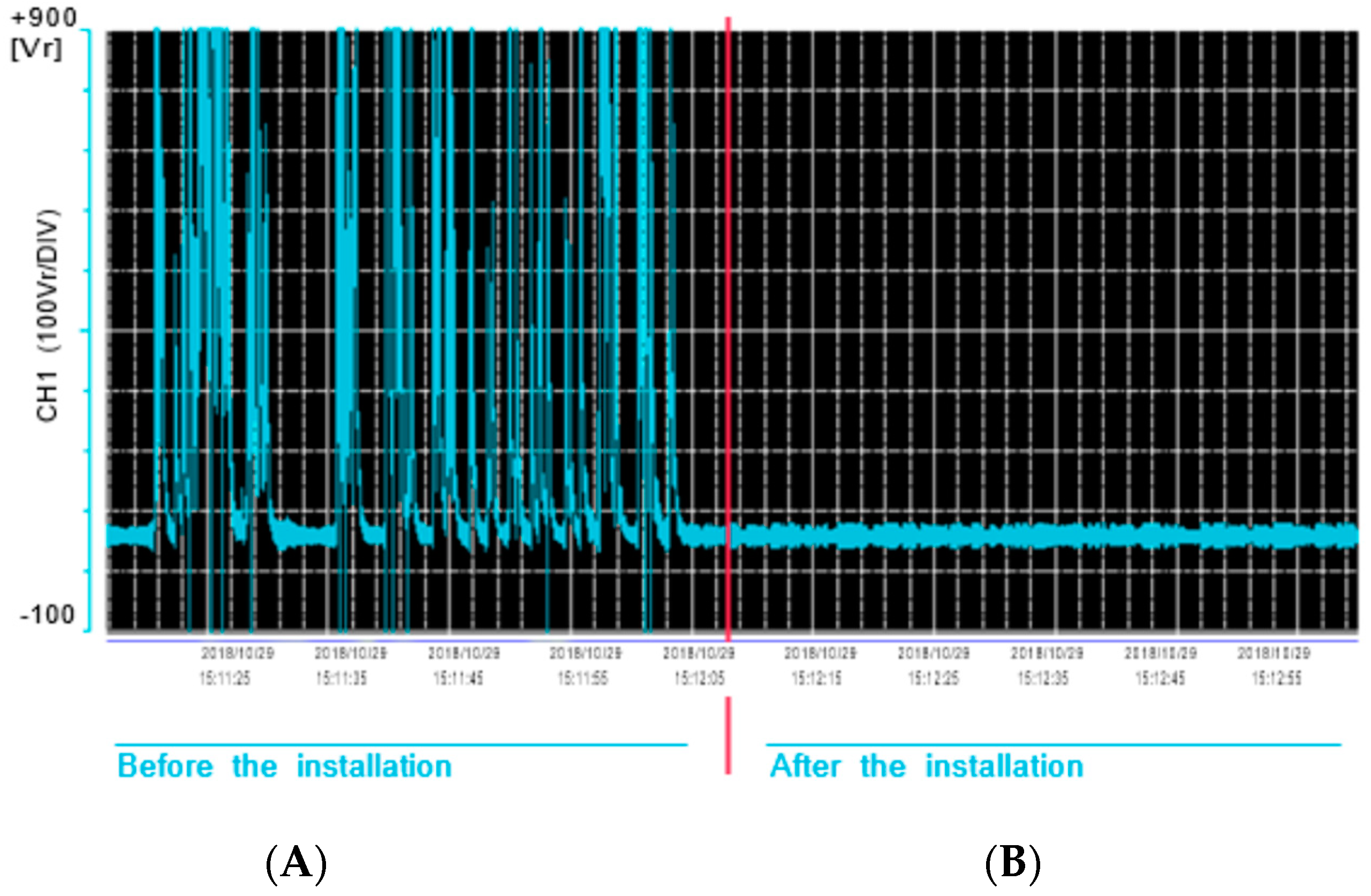 Applsci 09 04879 g004