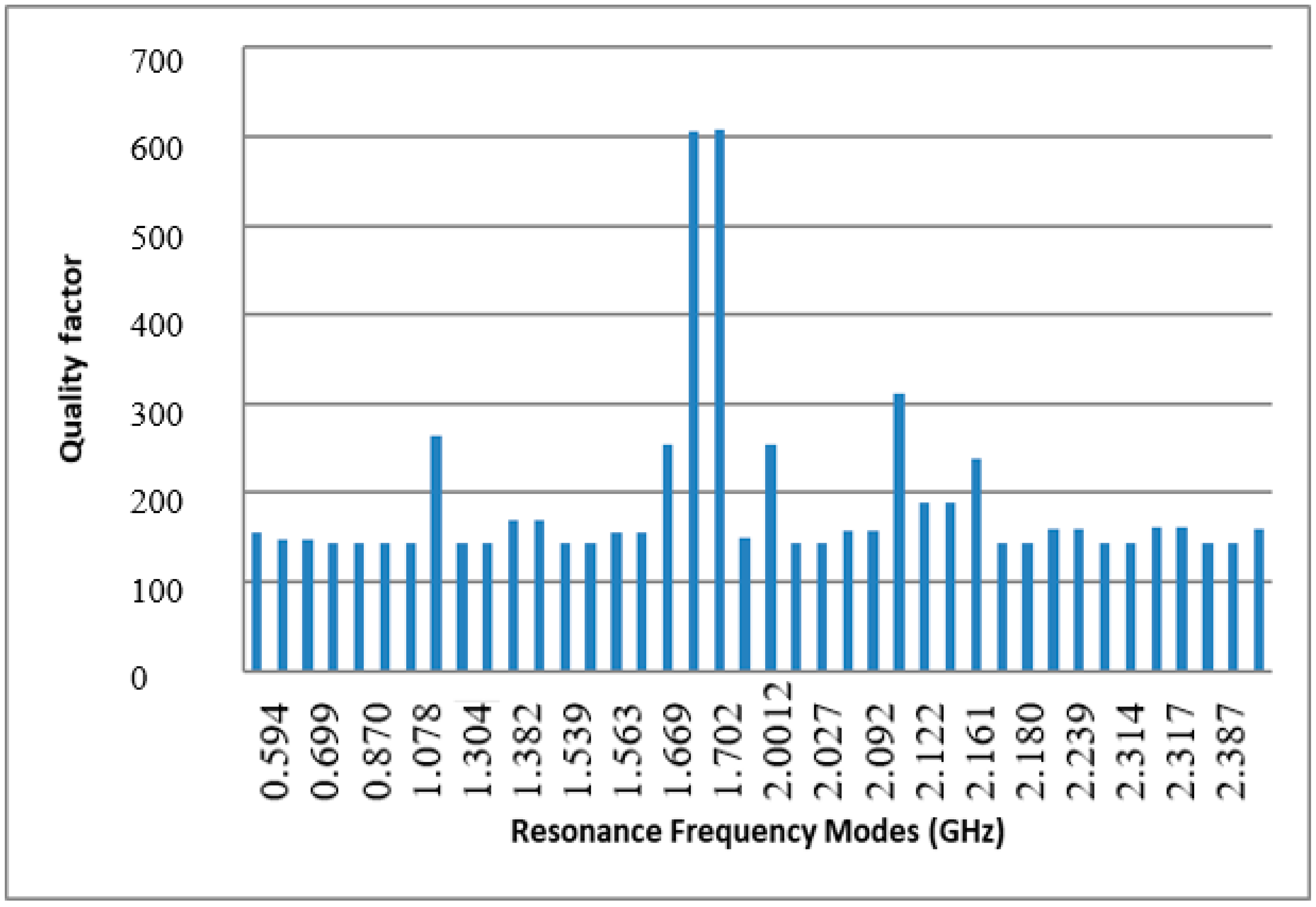 Applsci 09 04879 g005