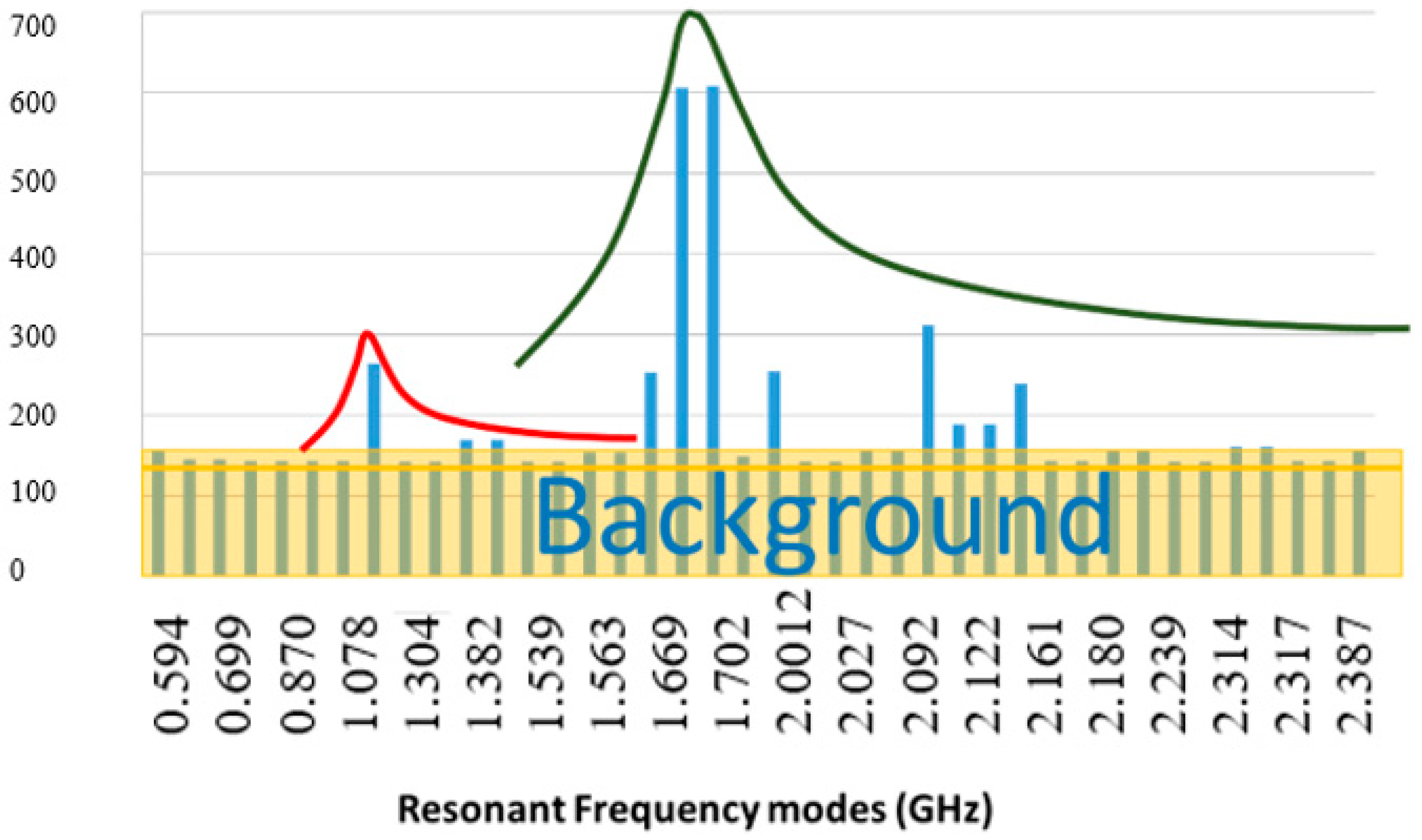 Applsci 09 04879 g006