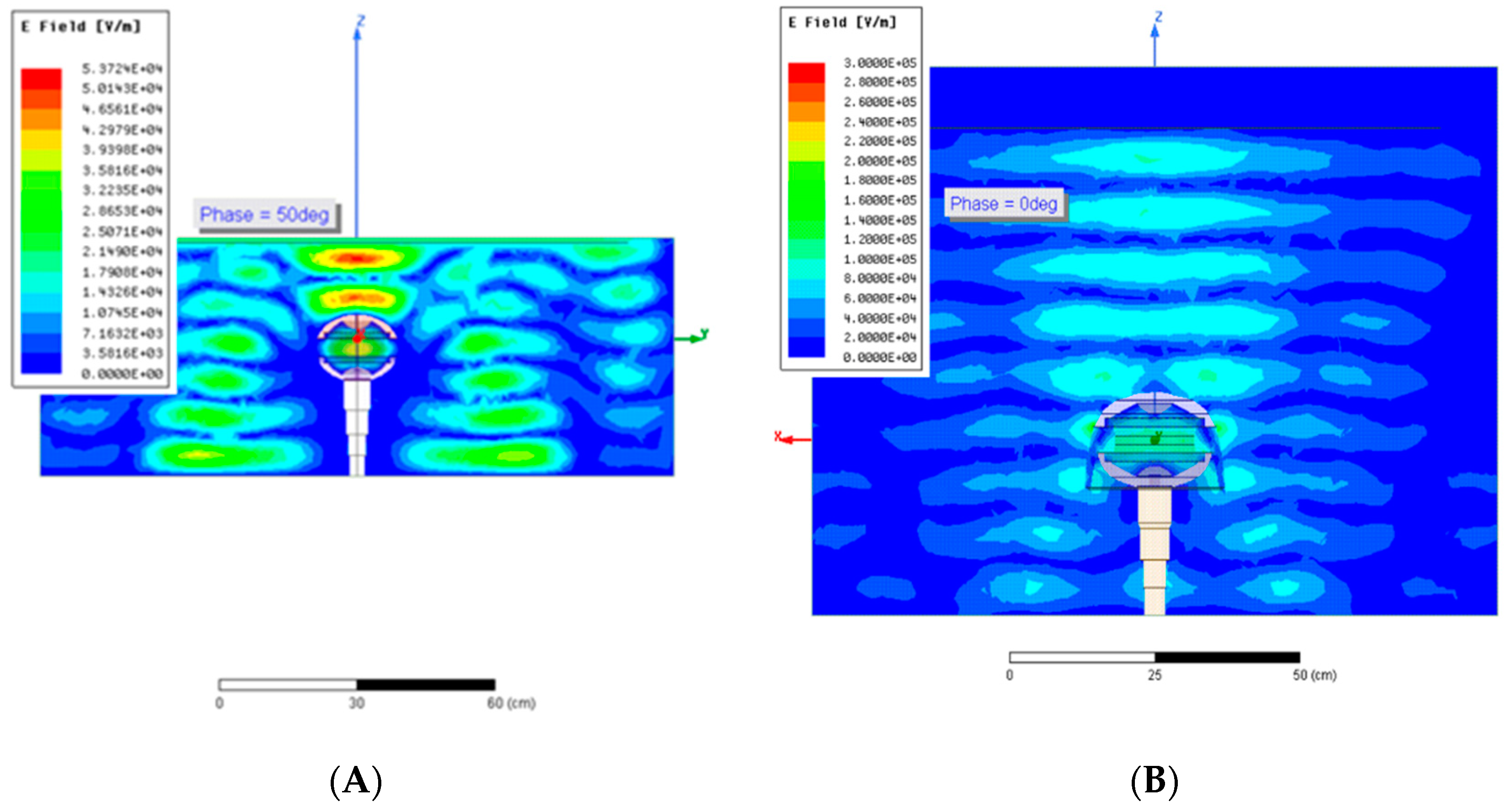 Applsci 09 04879 g007