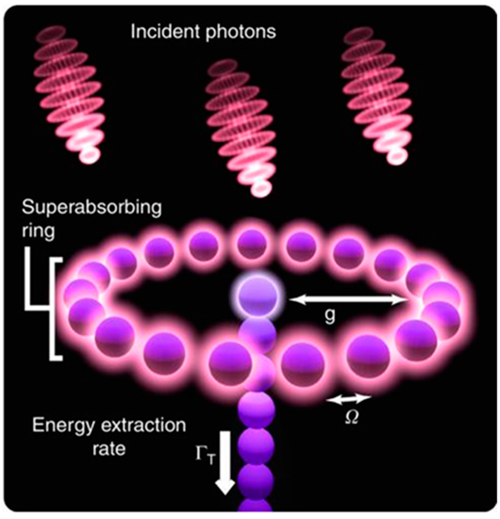 Applsci 09 04879 g010