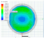 Applsci 09 04879 i005