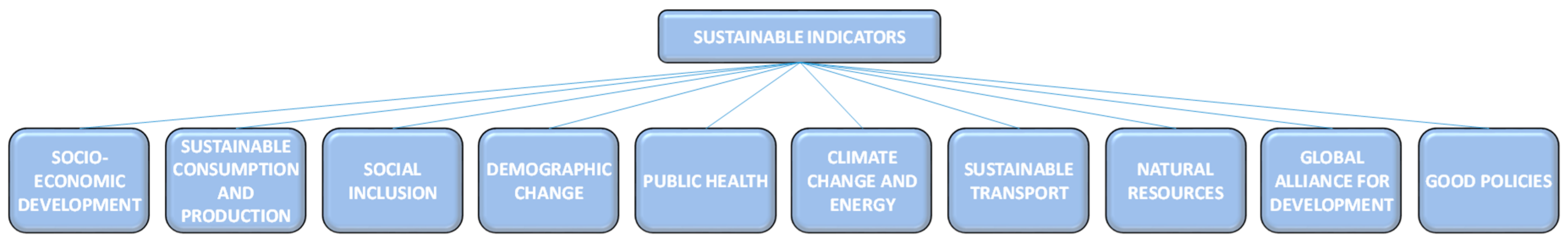 Applsci 09 04880 g001 550