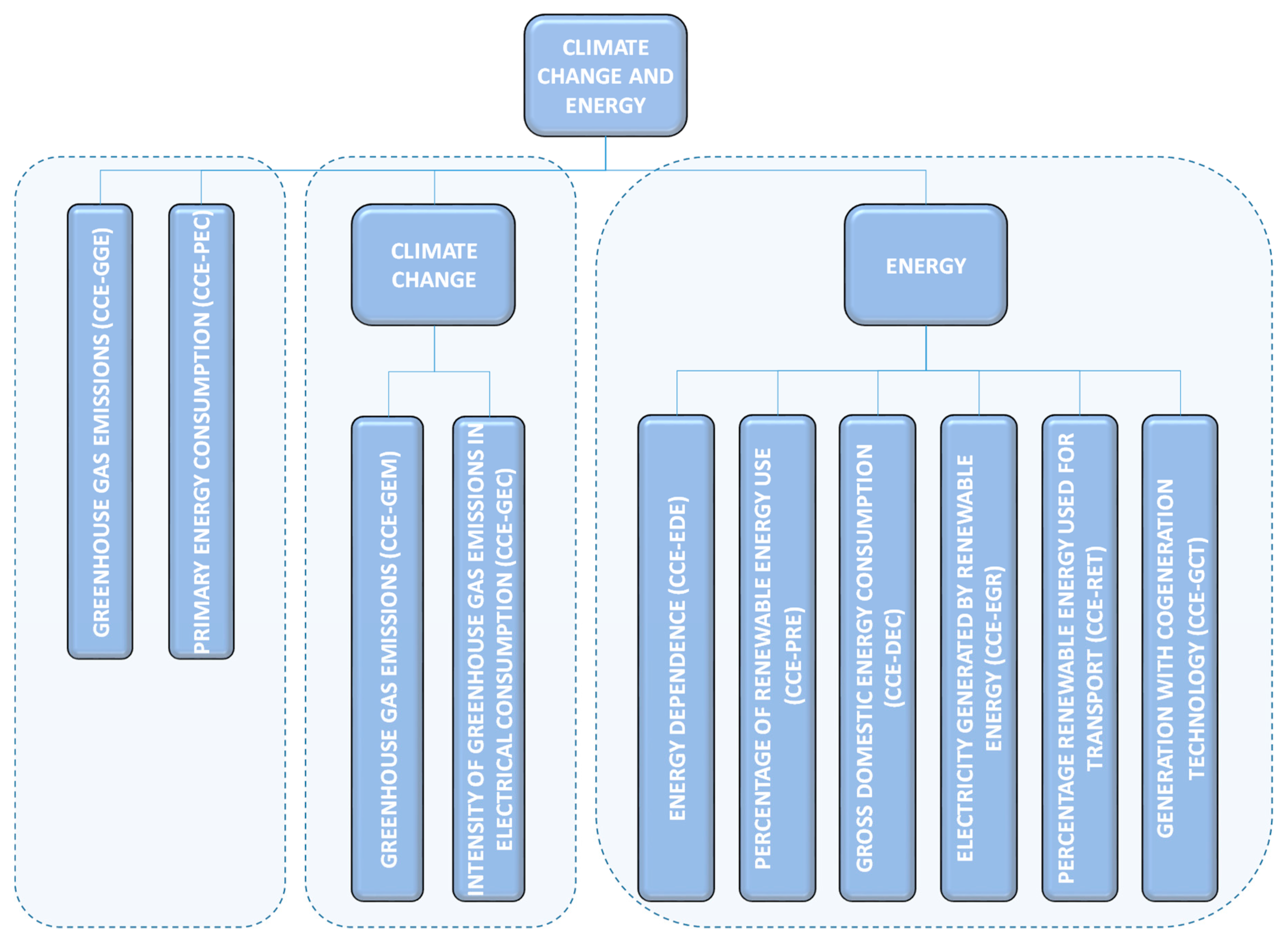 Applsci 09 04880 g002 550