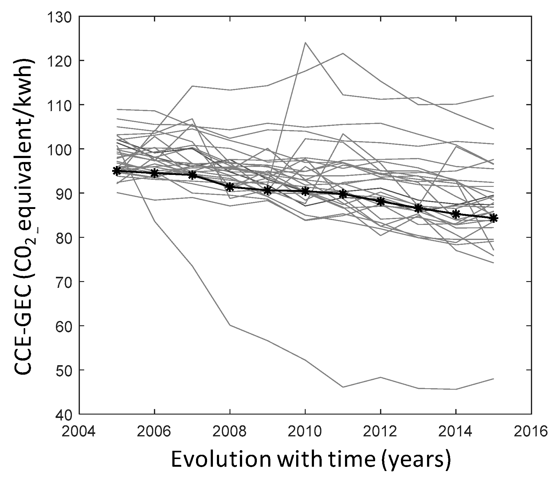 Applsci 09 04880 g003 550