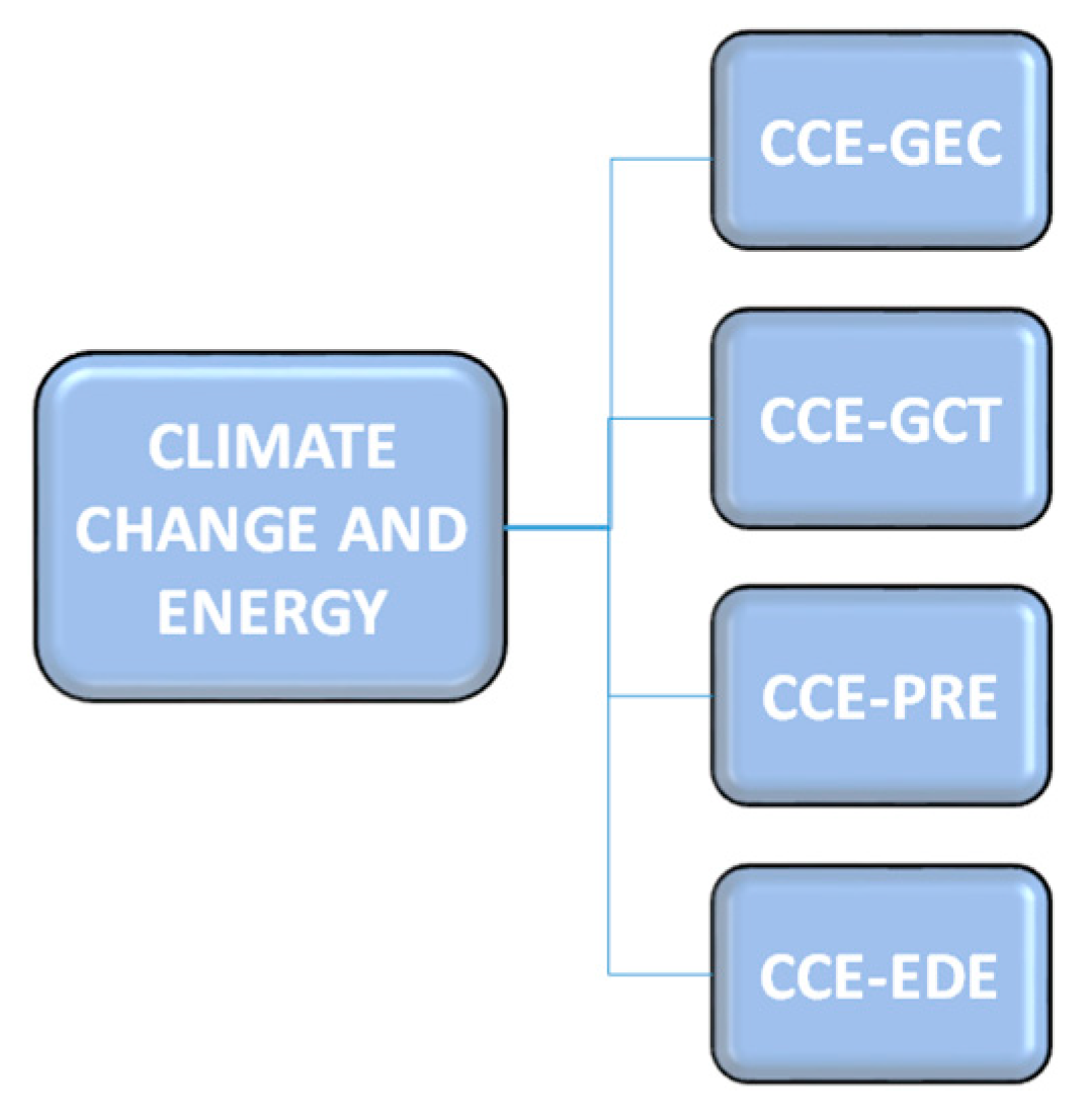 Applsci 09 04880 g006 550
