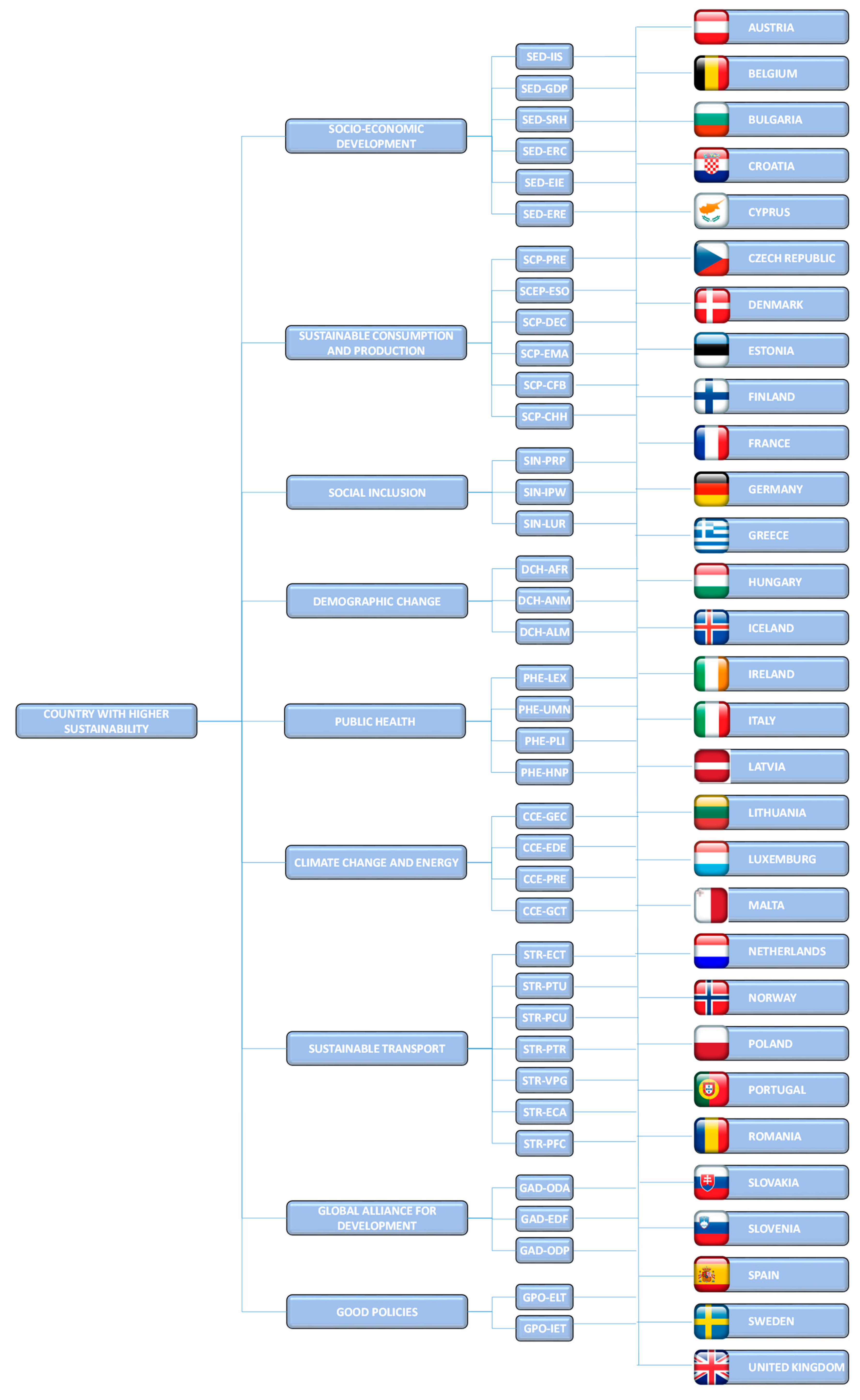 Applsci 09 04880 g007 550