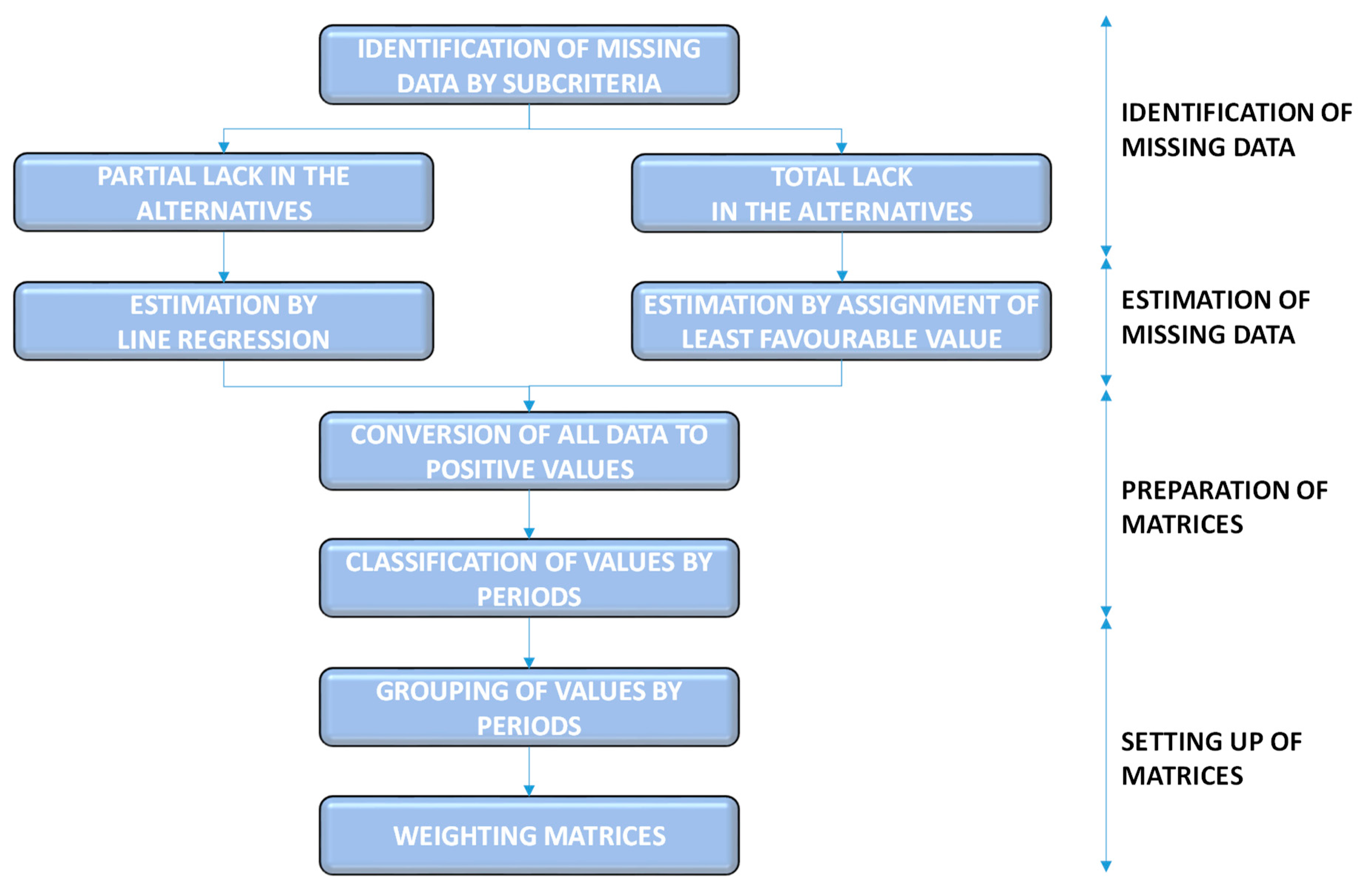 Applsci 09 04880 g008 550