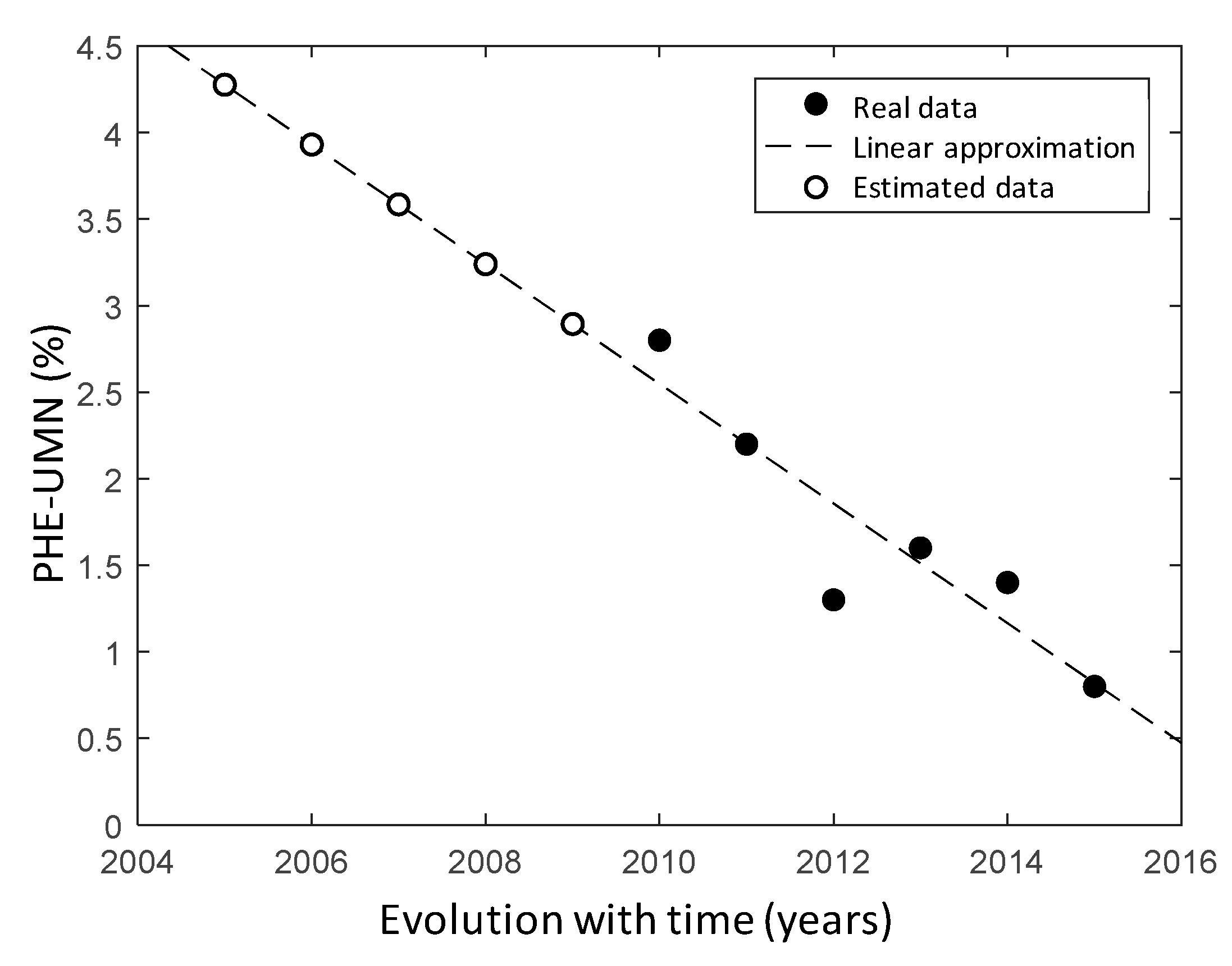 Applsci 09 04880 g009 550