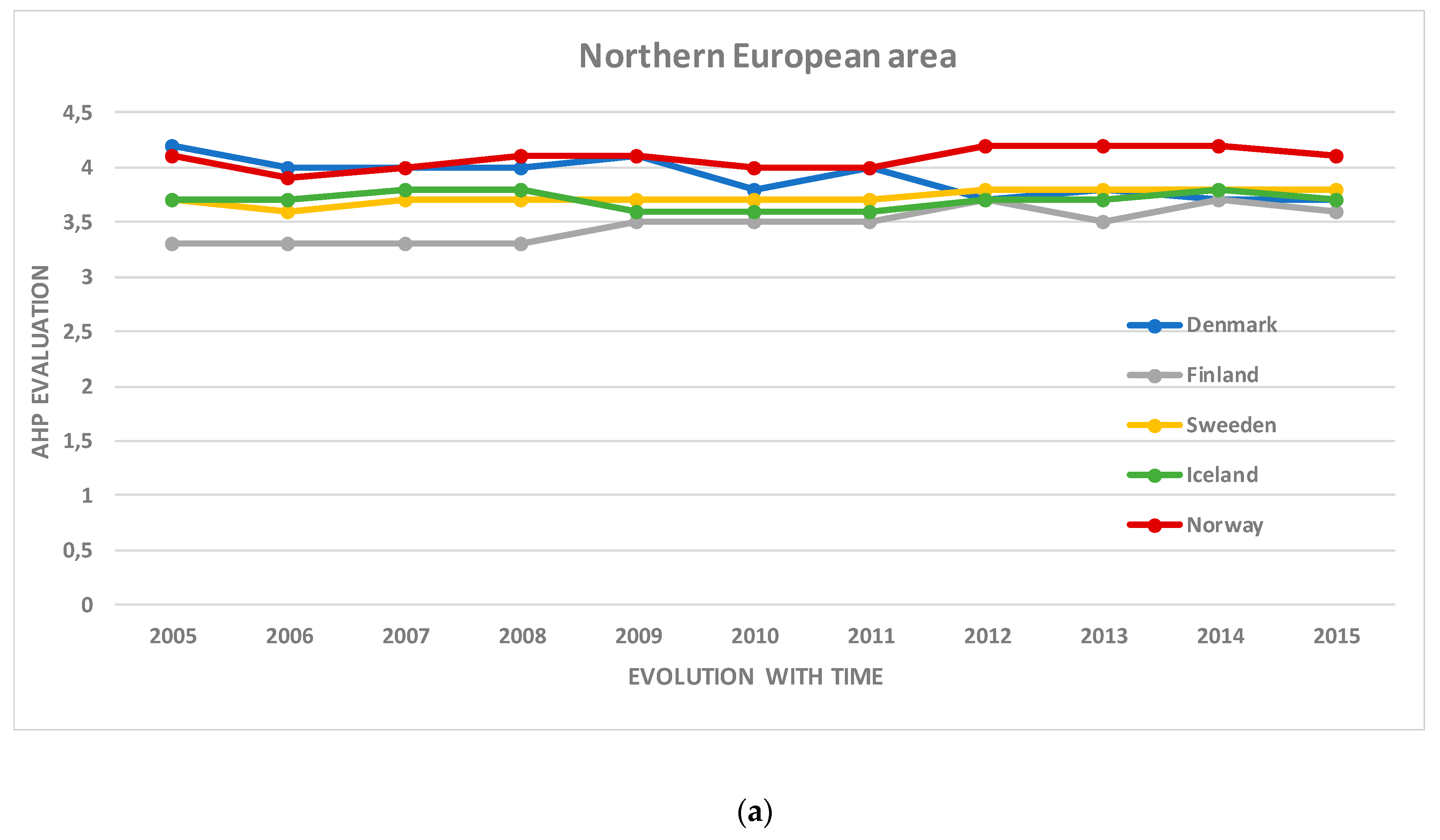 Applsci 09 04880 g011a 550