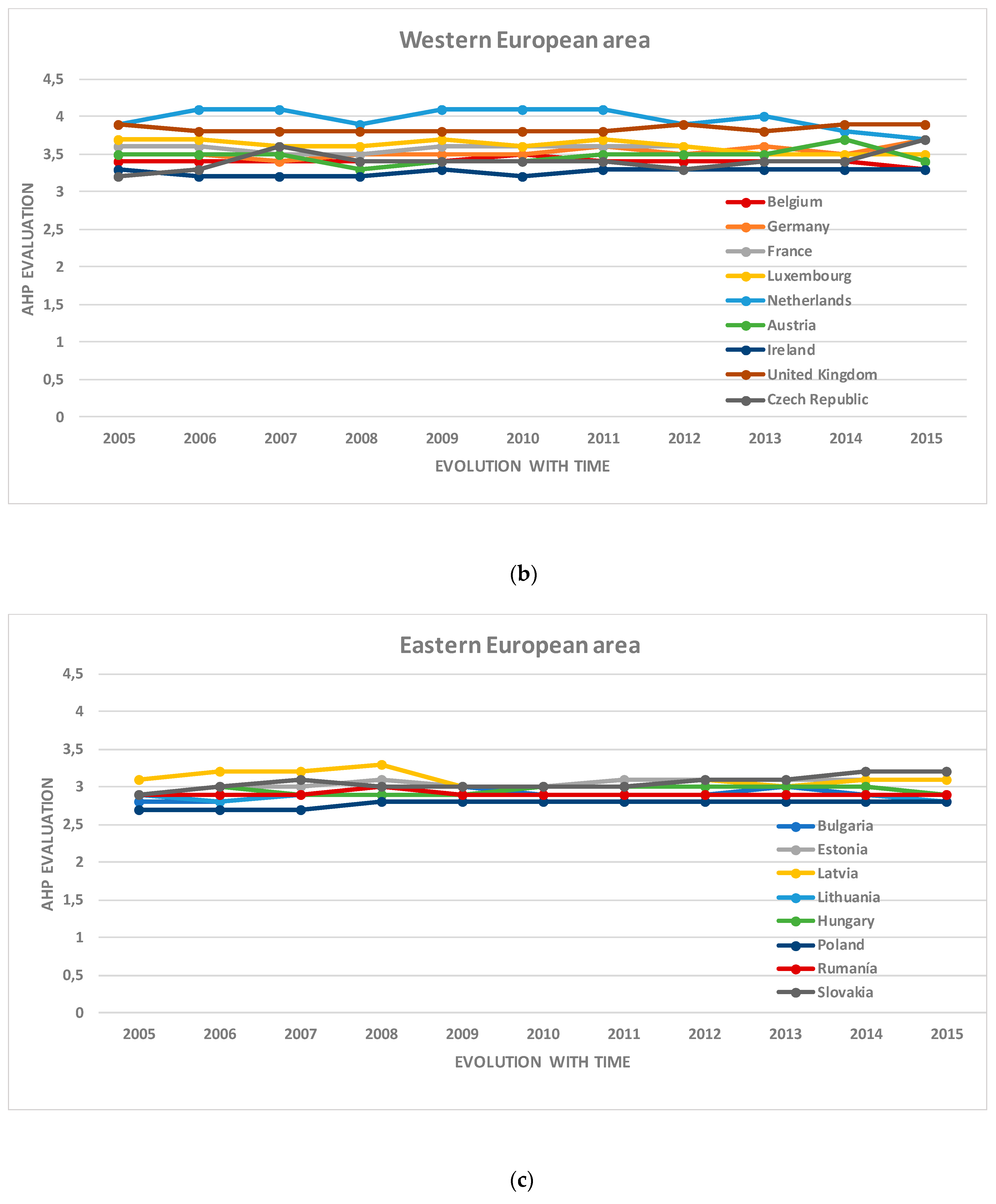 Applsci 09 04880 g011b 550