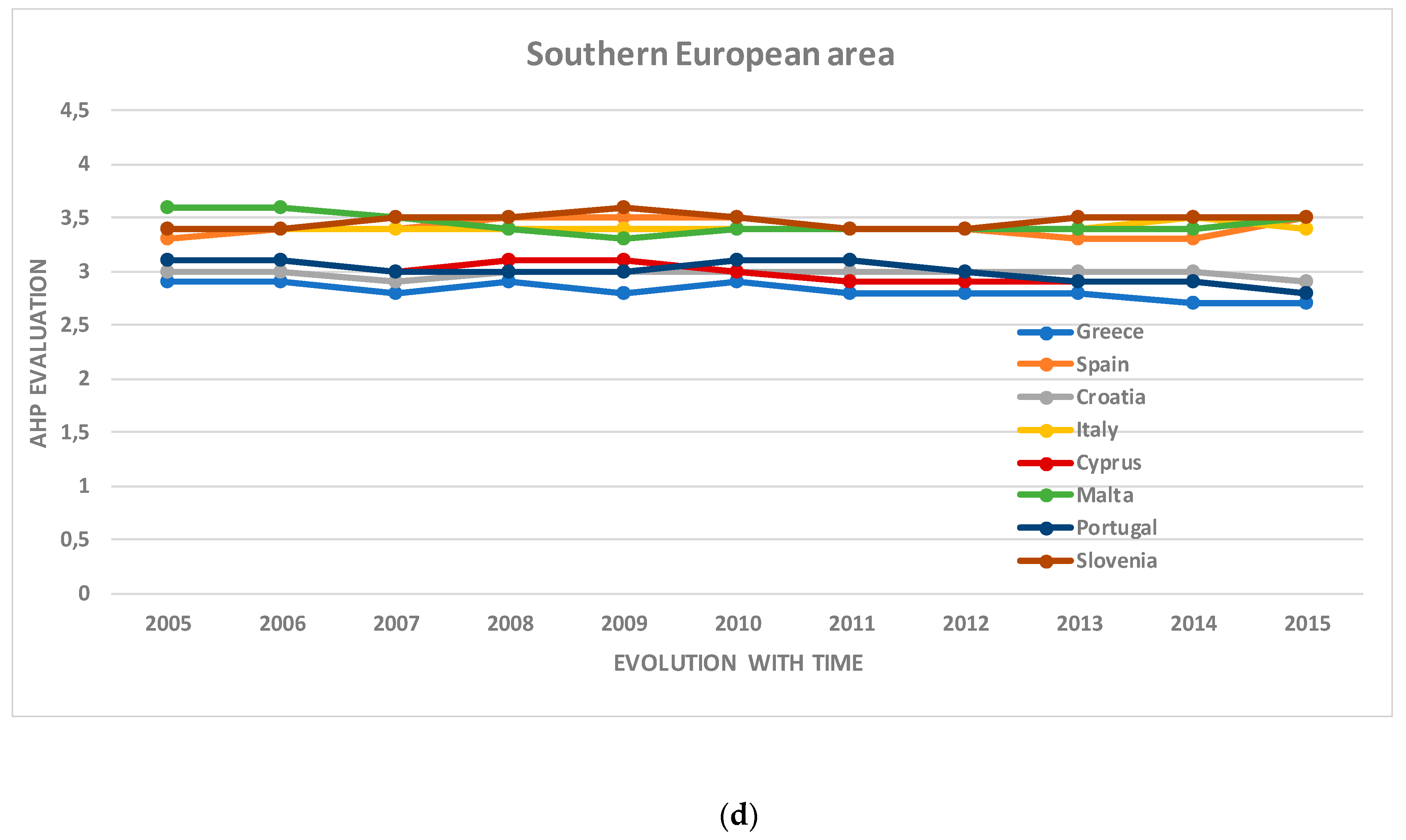 Applsci 09 04880 g011c 550