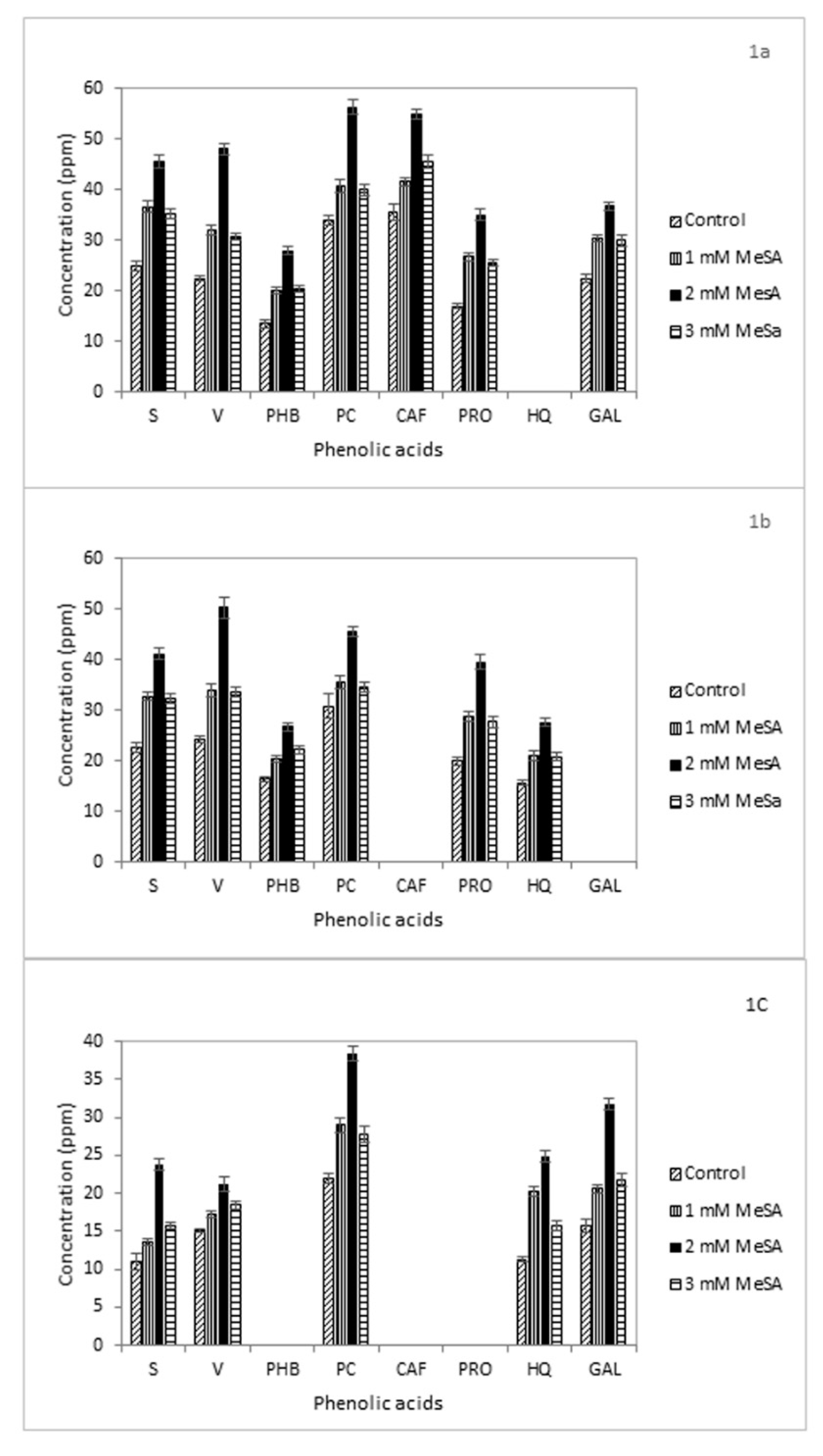 Applsci 09 04881 g001