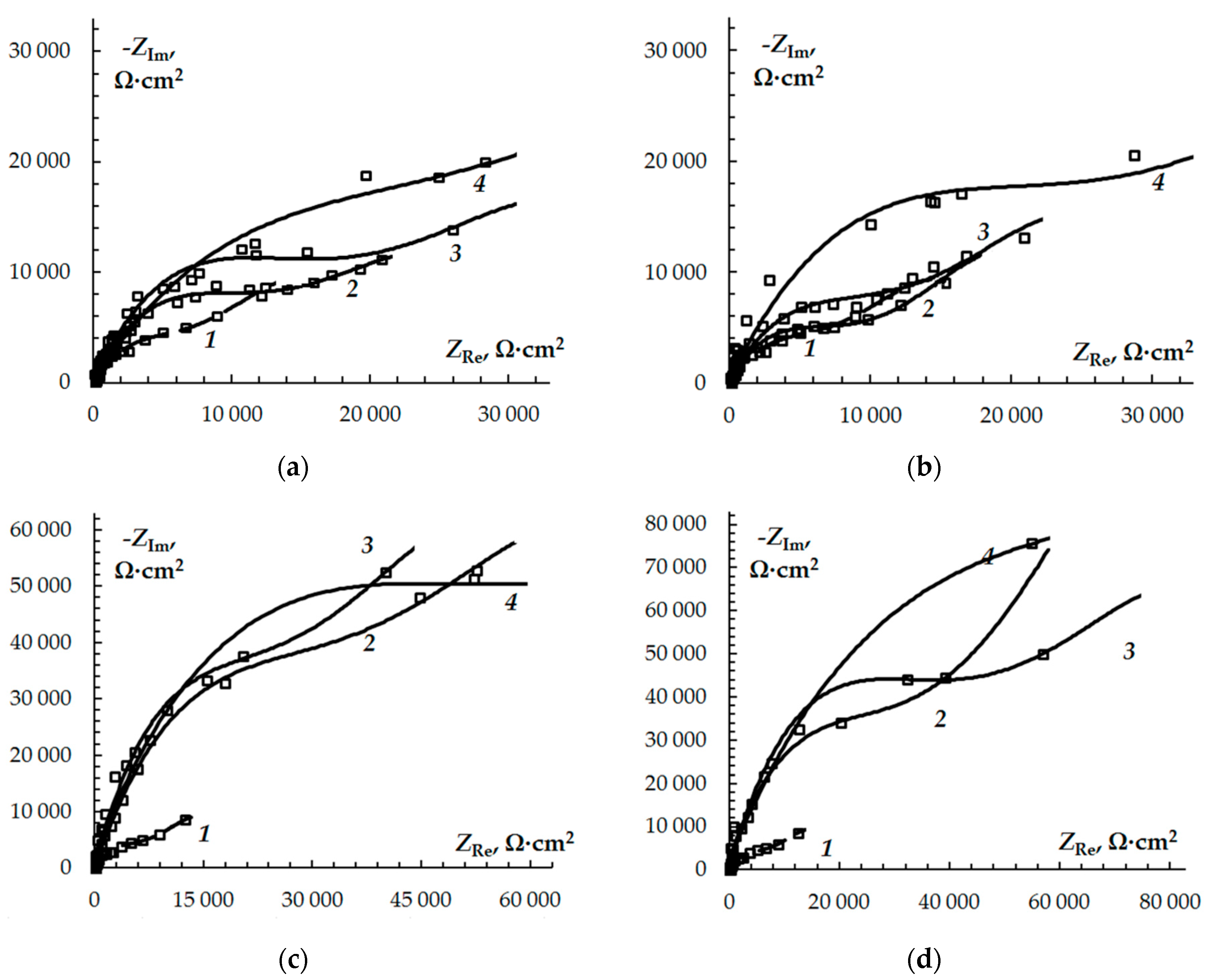Applsci 09 04882 g002