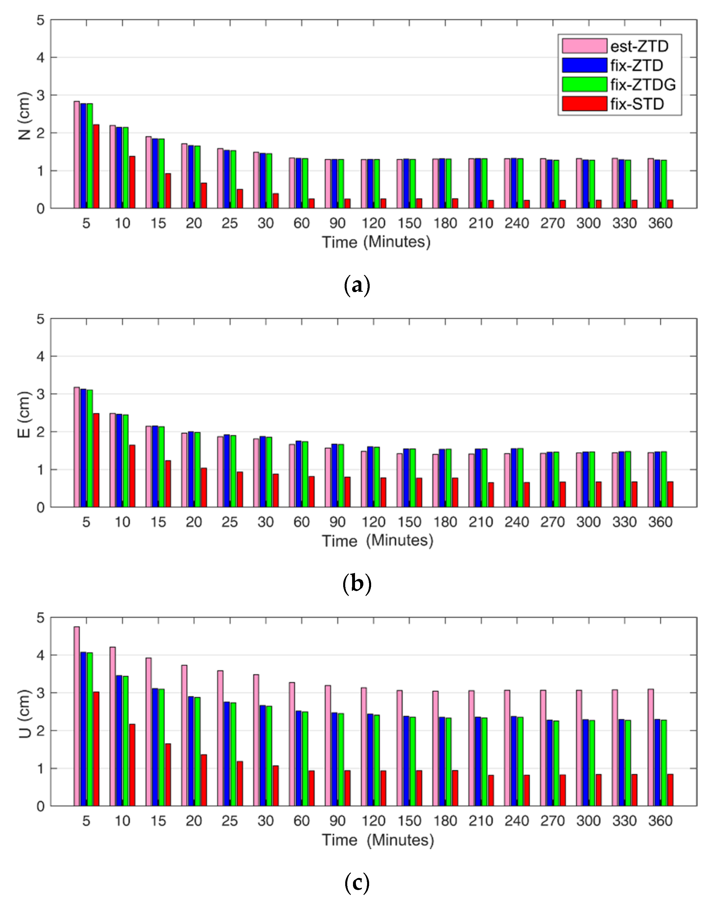 Applsci 09 04884 g003