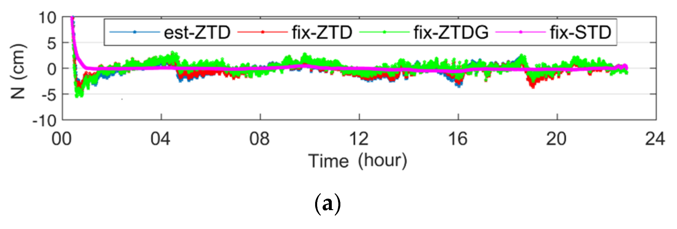 Applsci 09 04884 g004a