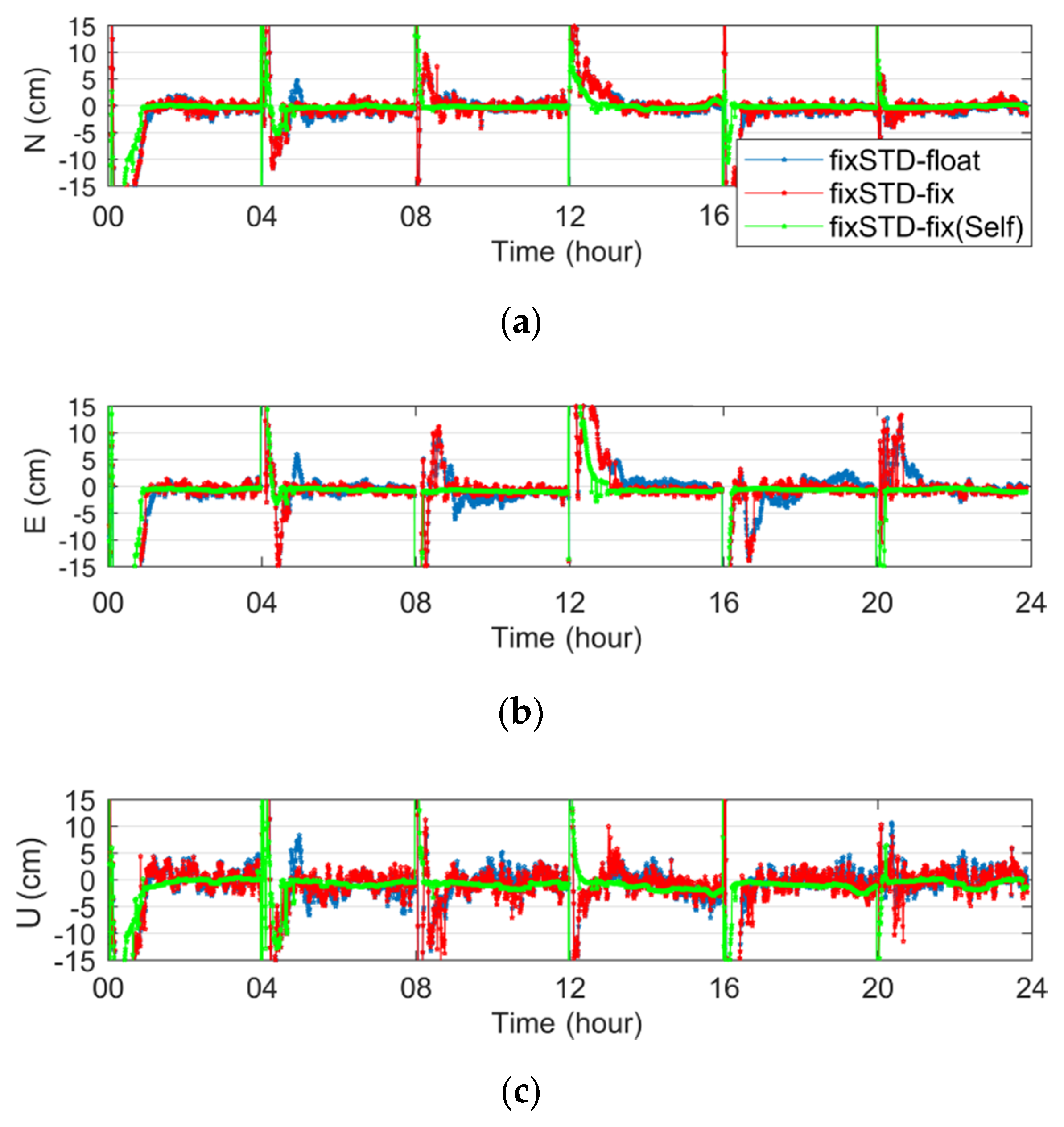 Applsci 09 04884 g008