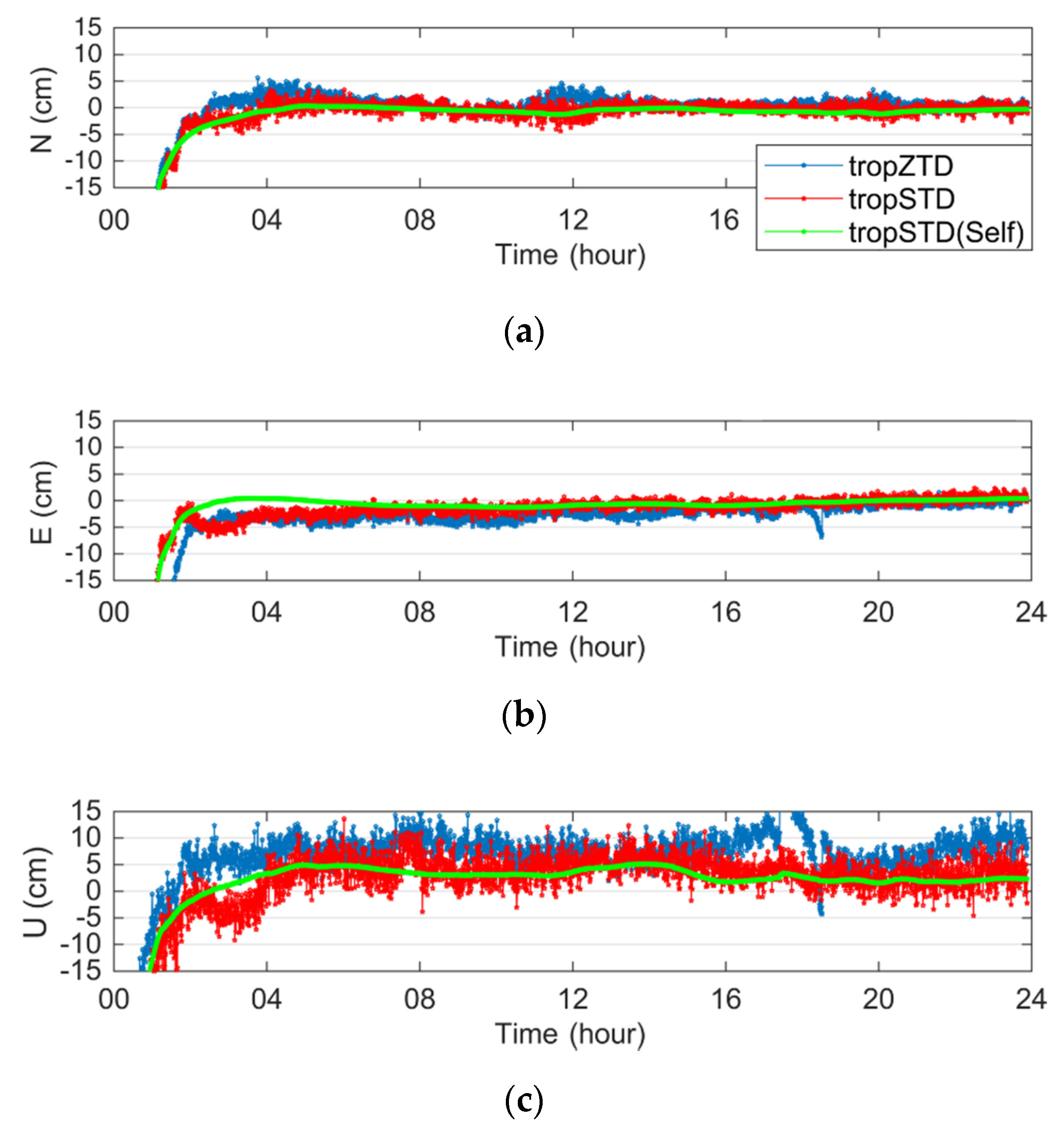 Applsci 09 04884 g009