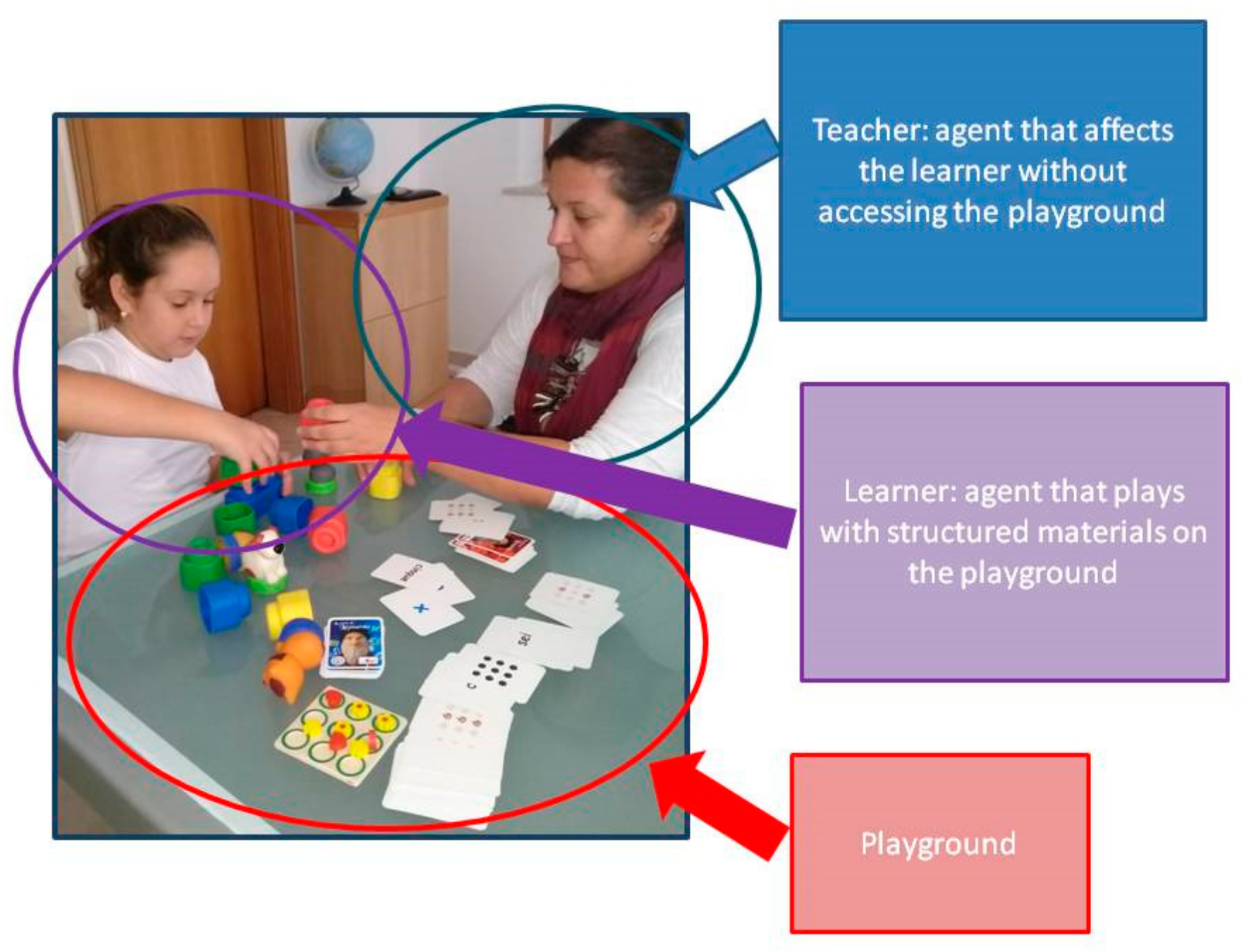 Applsci 09 04887 g002