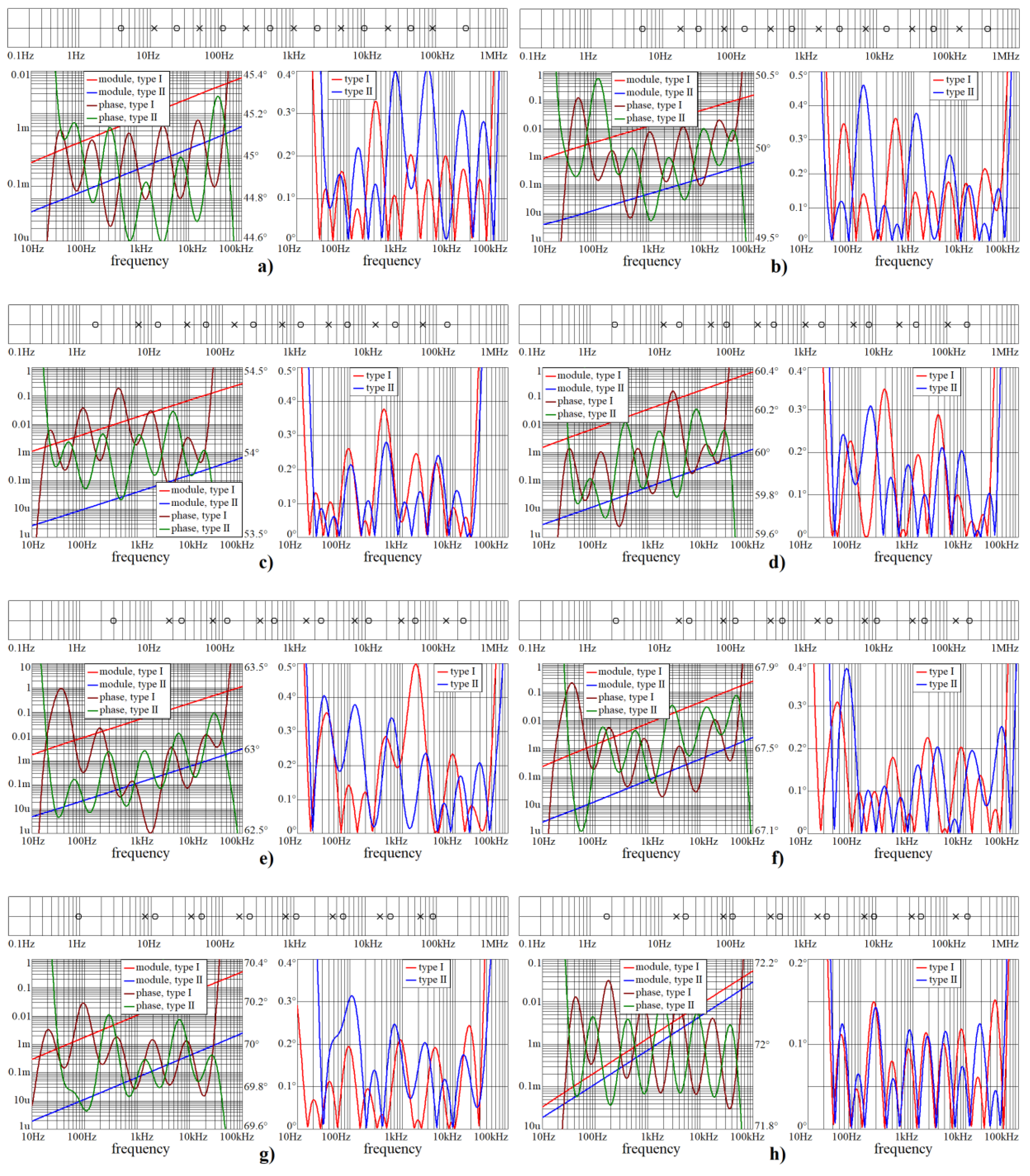 Applsci 09 04888 g004a