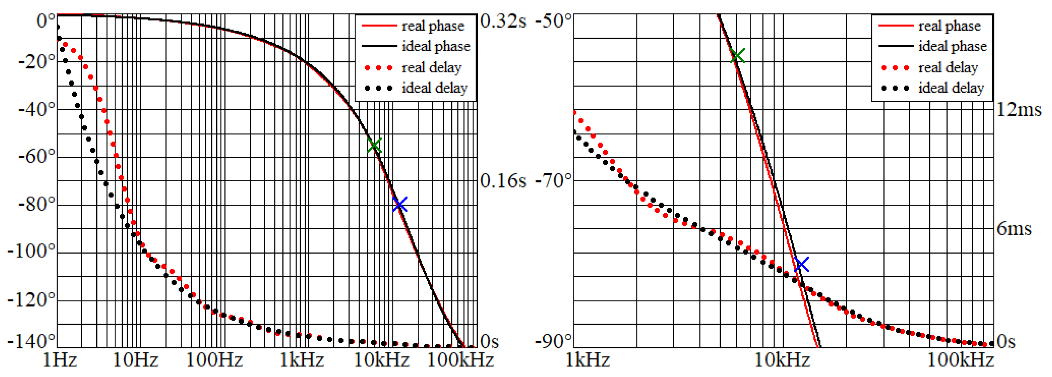 Applsci 09 04888 g008