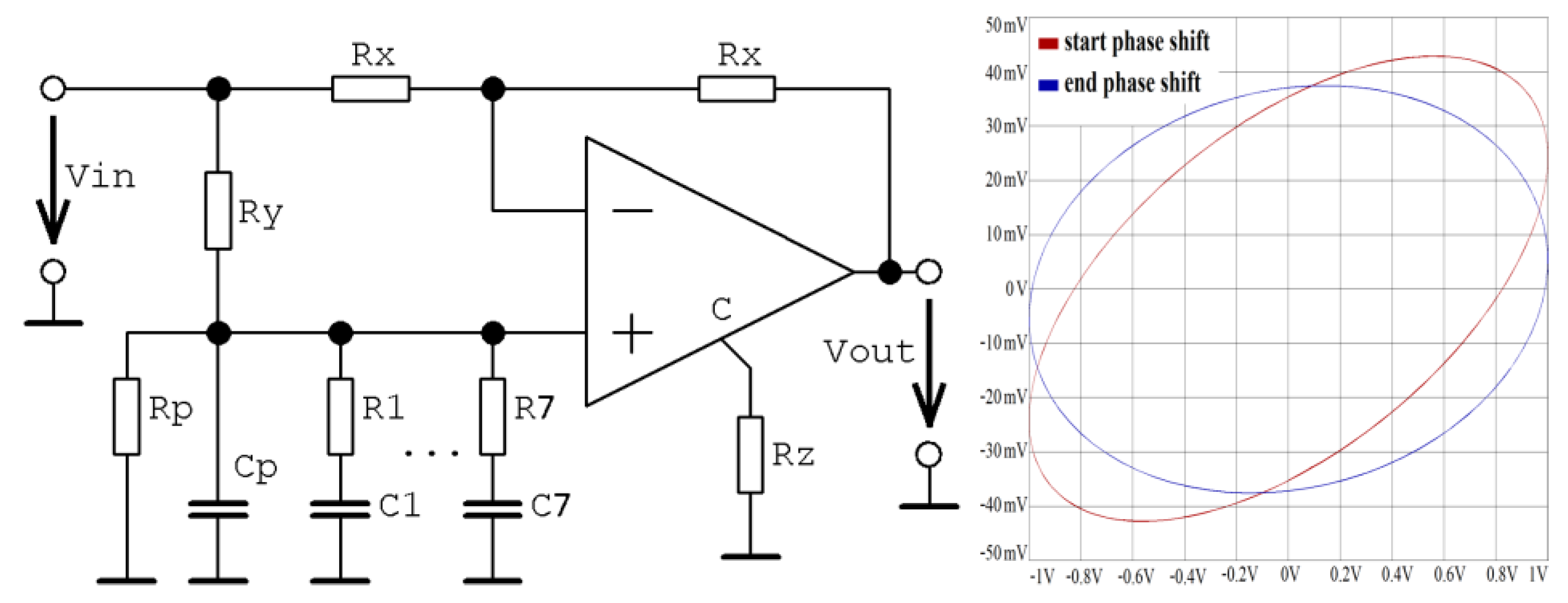 Accurate Constant Phase Elements ... Circuit Diagram