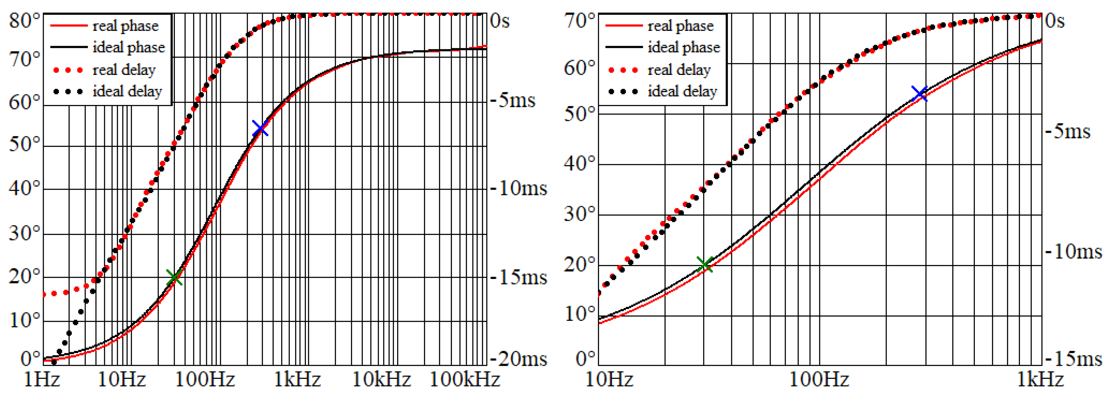 Applsci 09 04888 g010