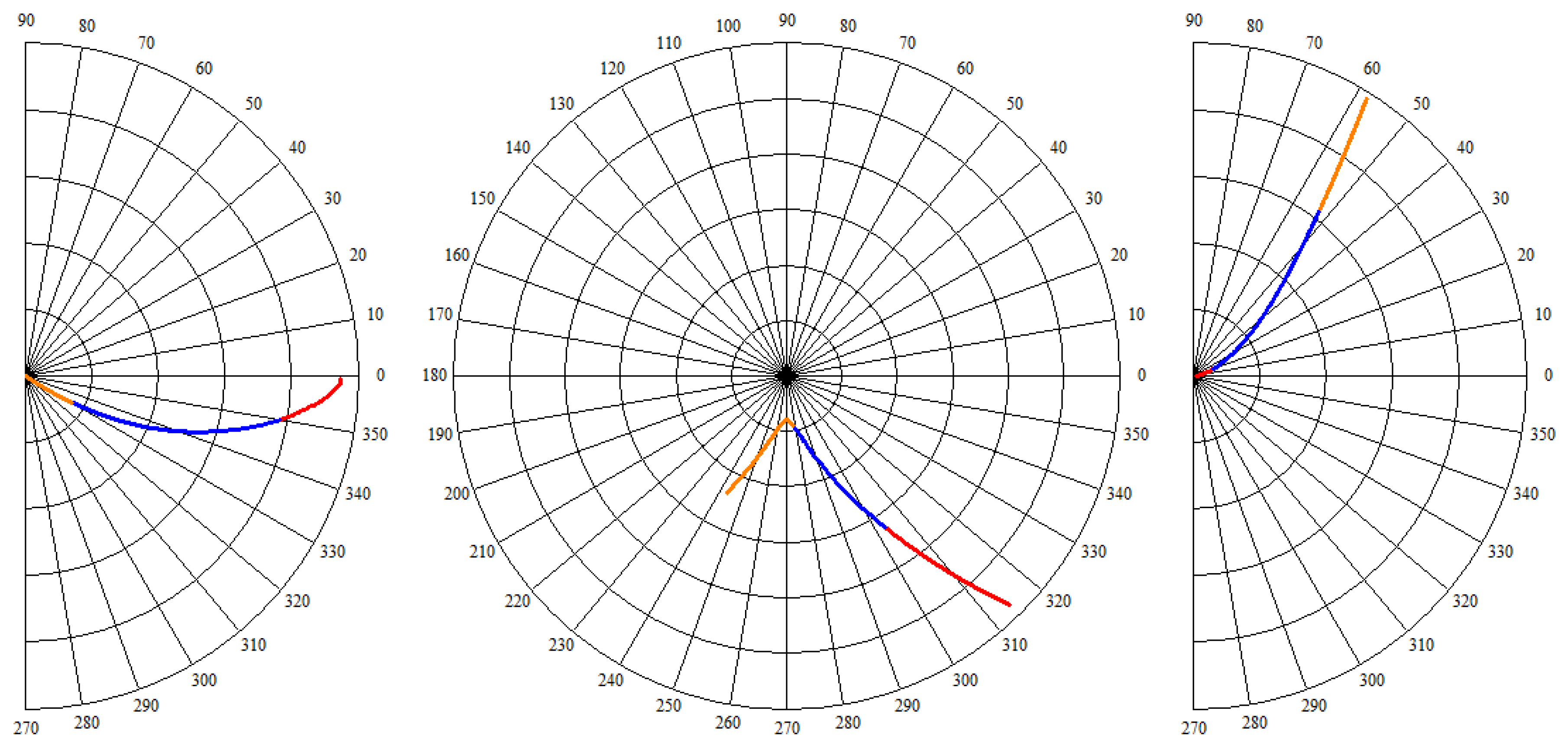 Applsci 09 04888 g012