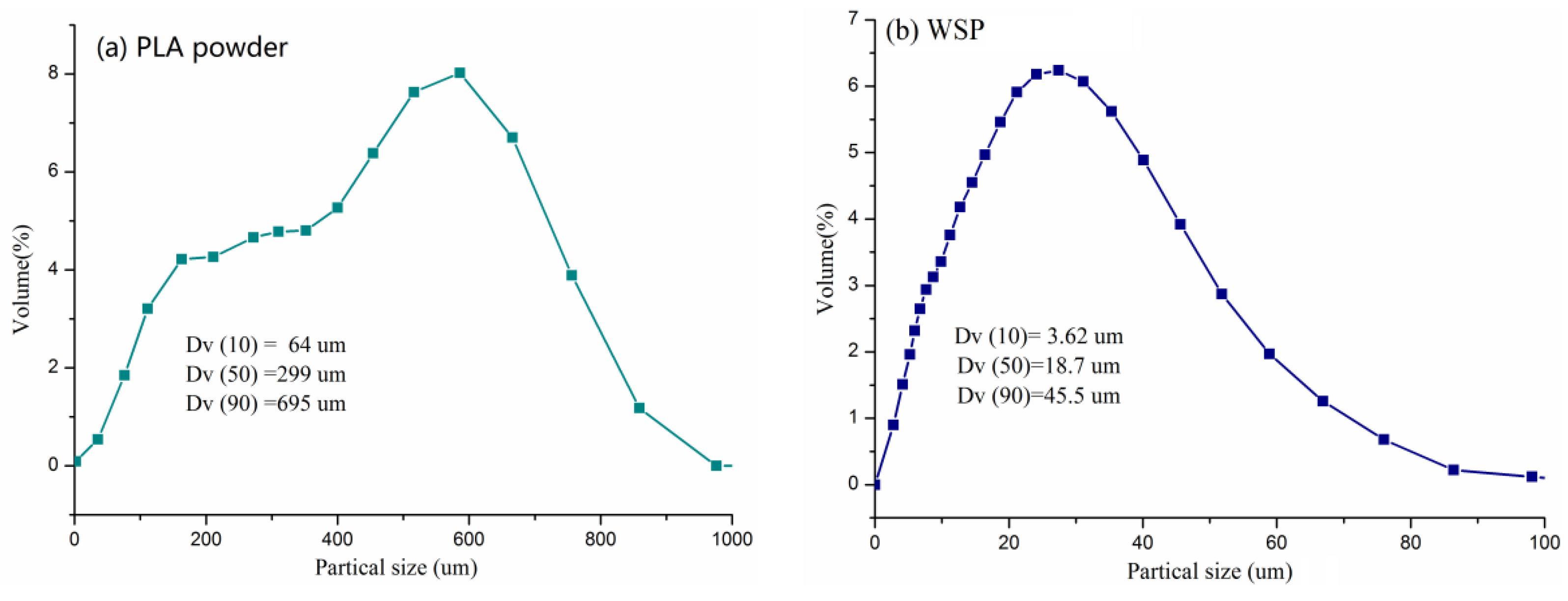 Applsci 09 04892 g003