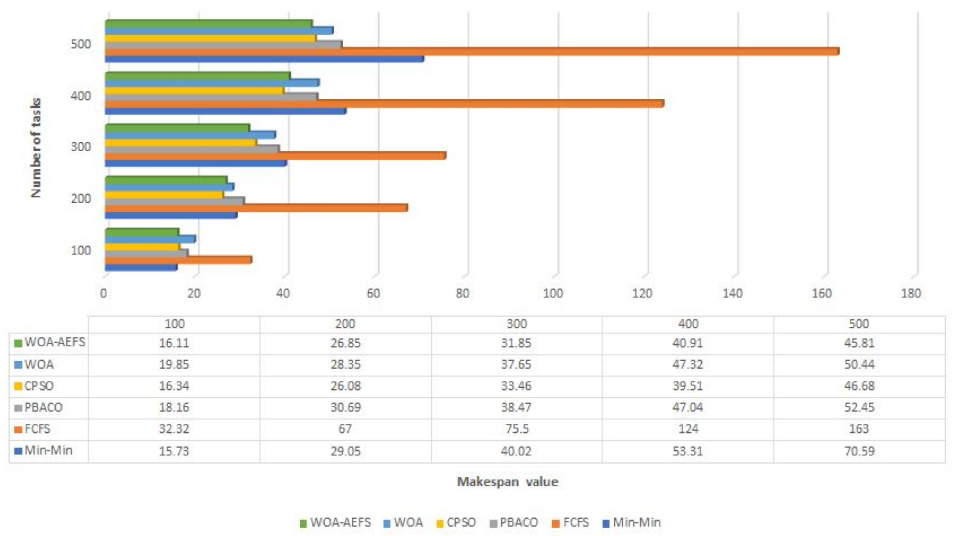 Applsci 09 04893 g006