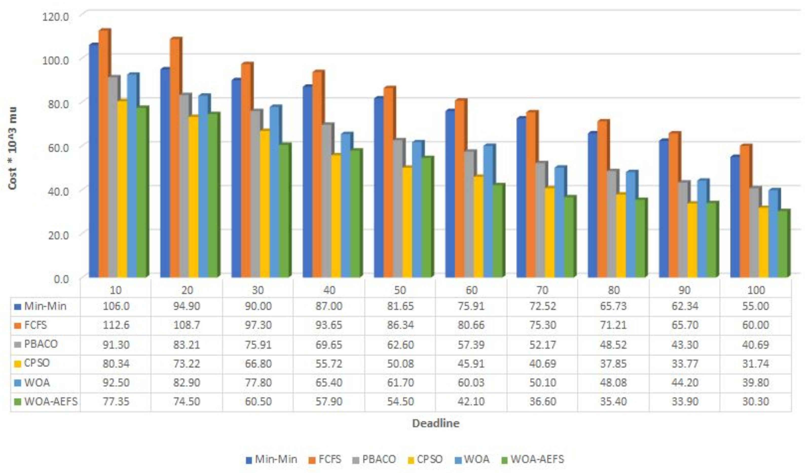 Applsci 09 04893 g008