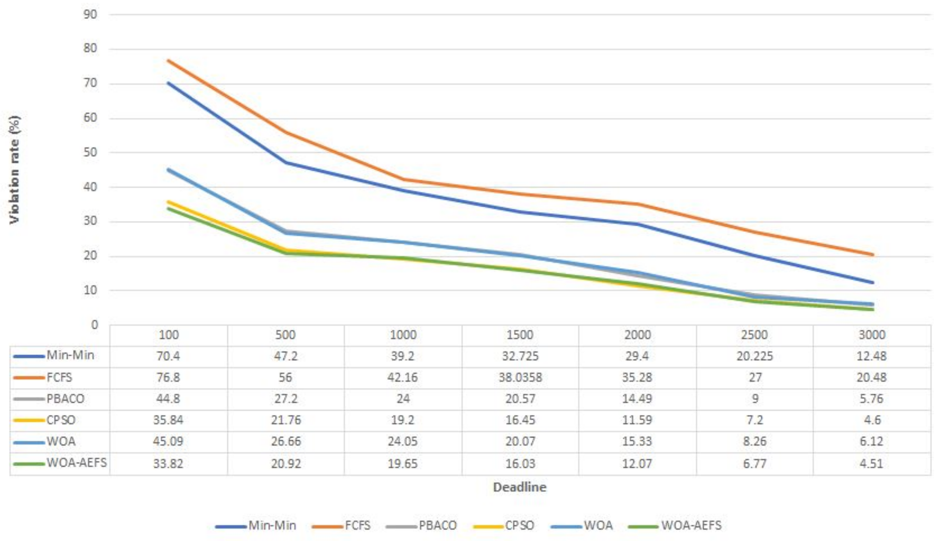 Applsci 09 04893 g012
