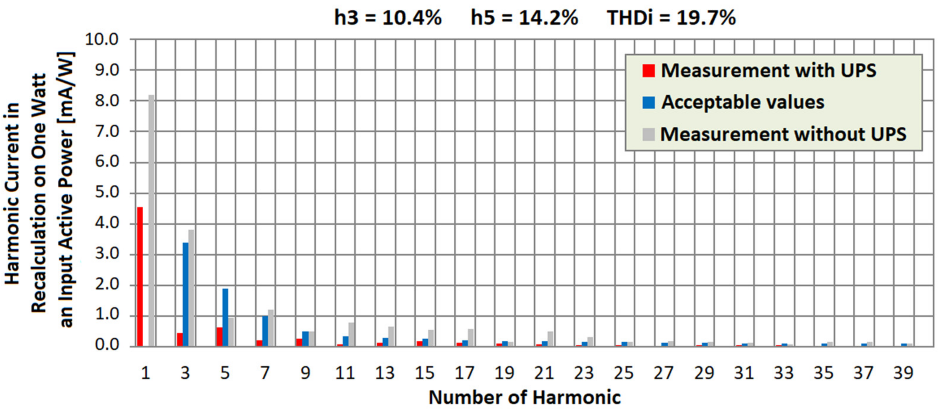 Applsci 09 04894 g013