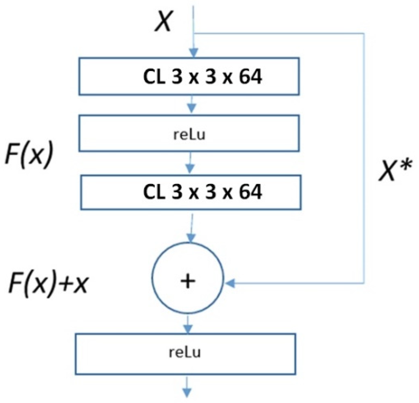 Applsci 09 04898 g010