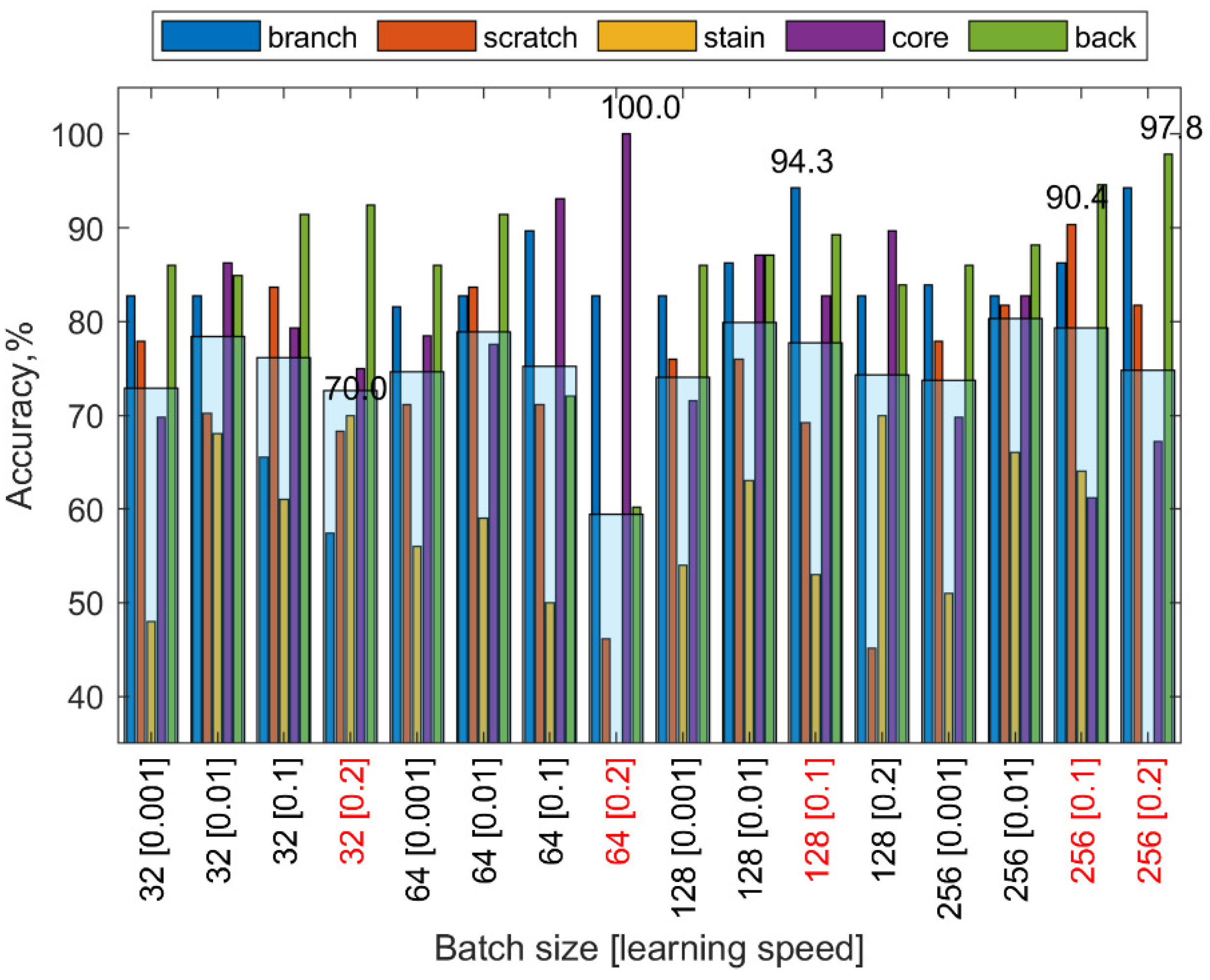 Applsci 09 04898 g013
